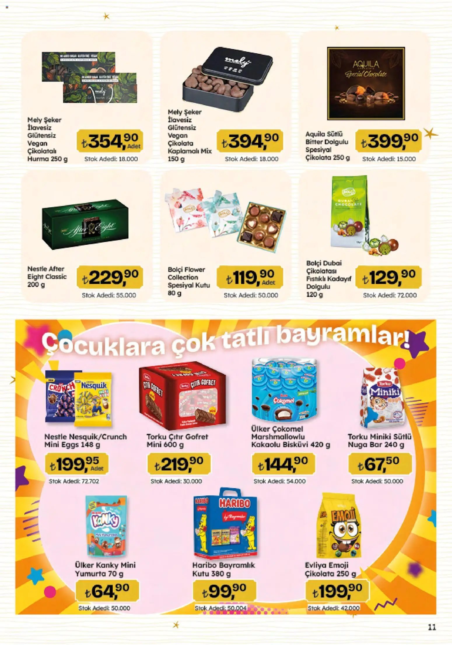 Migros Katalog - Migroskop