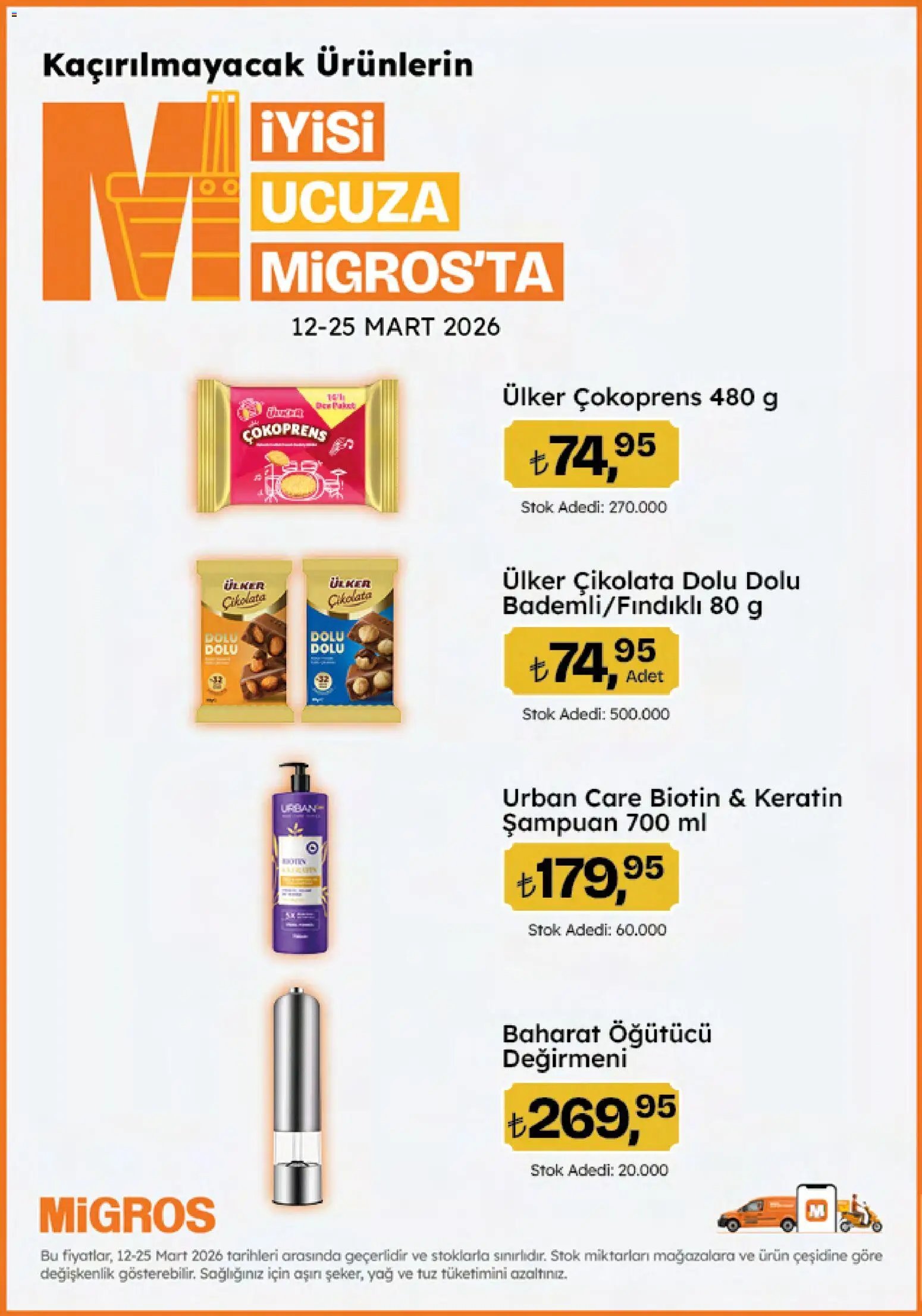 Migros Katalog - Migroskop