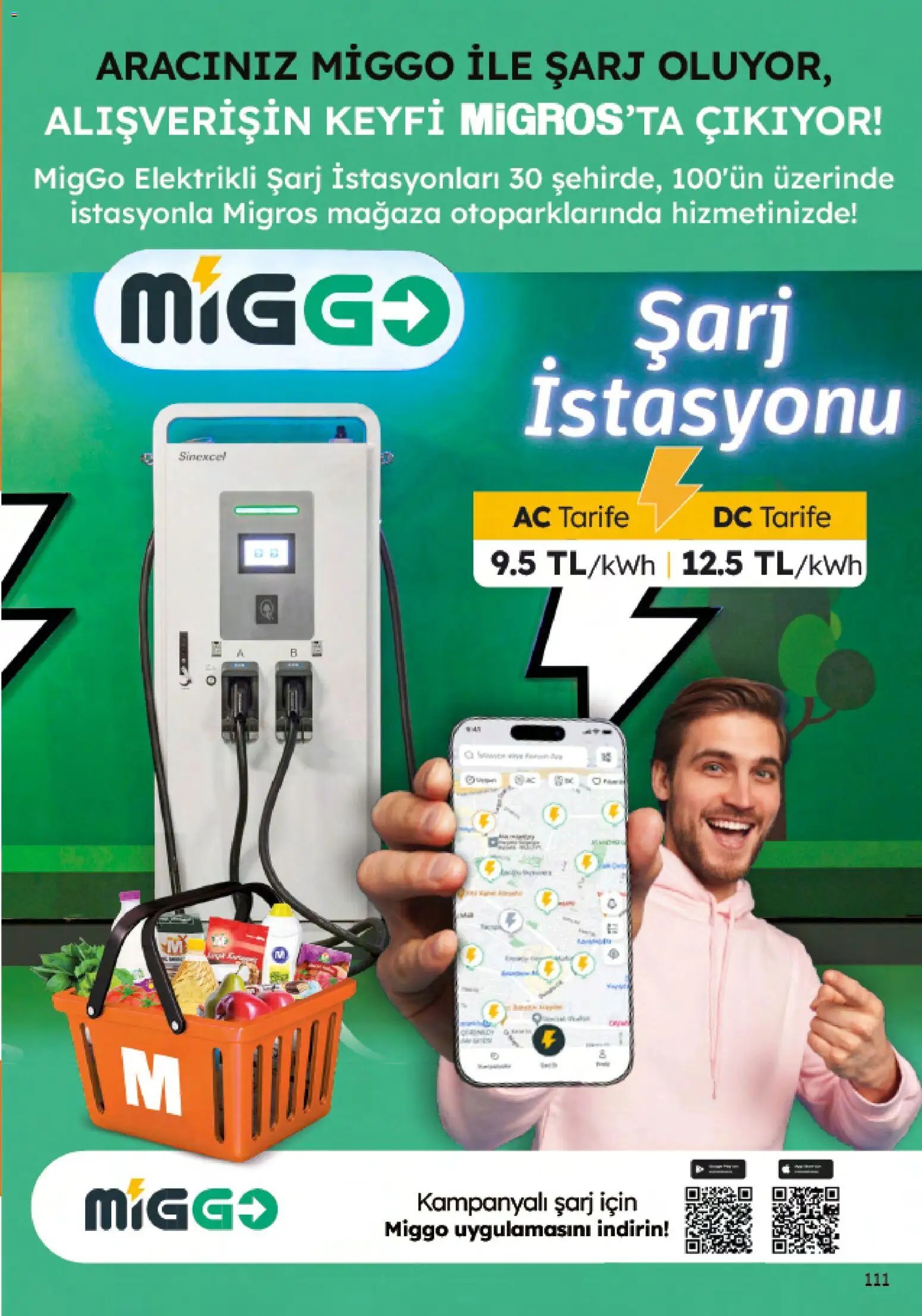 Migros Katalog - Migroskop
