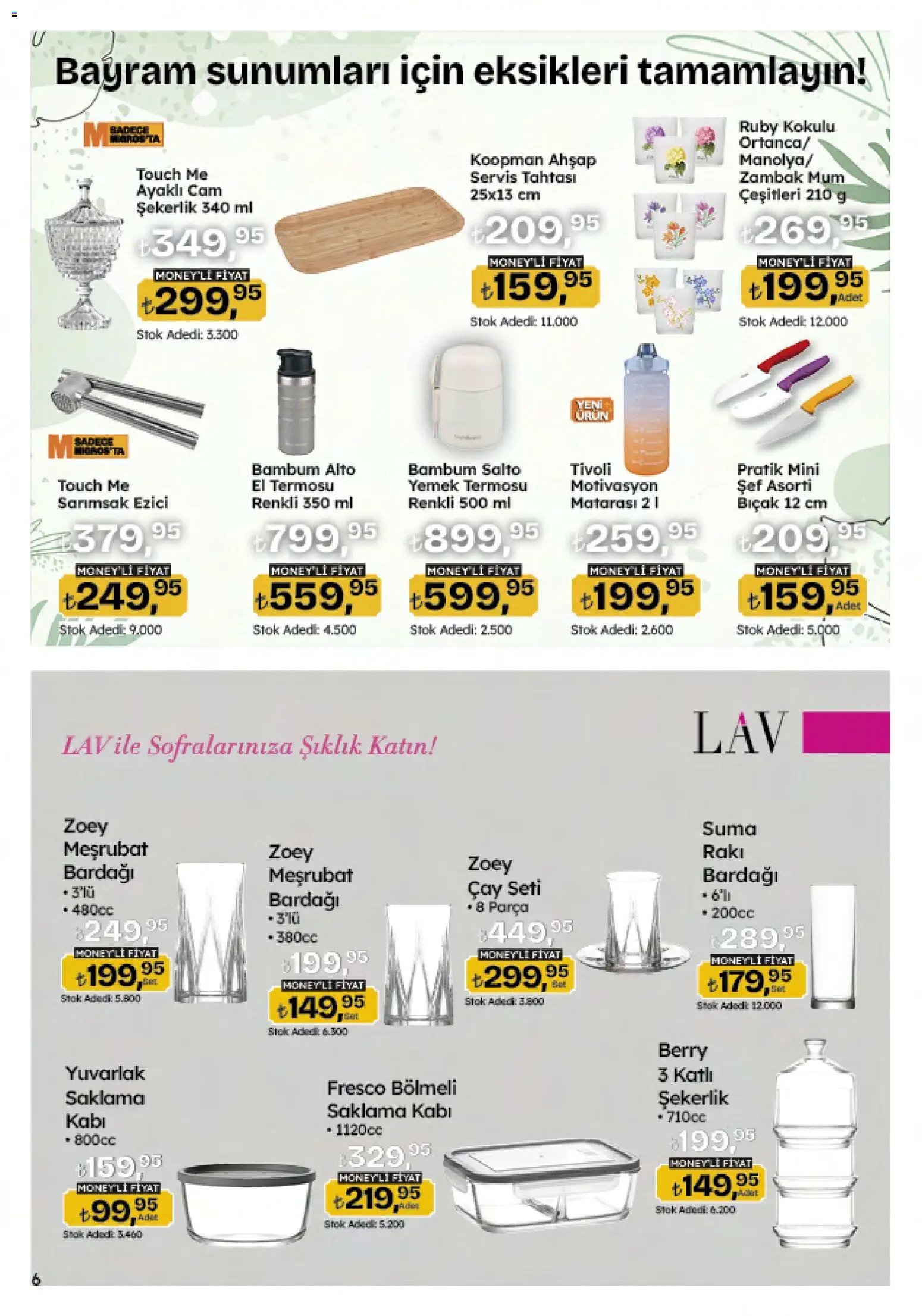 Migros Katalog - Migroskop