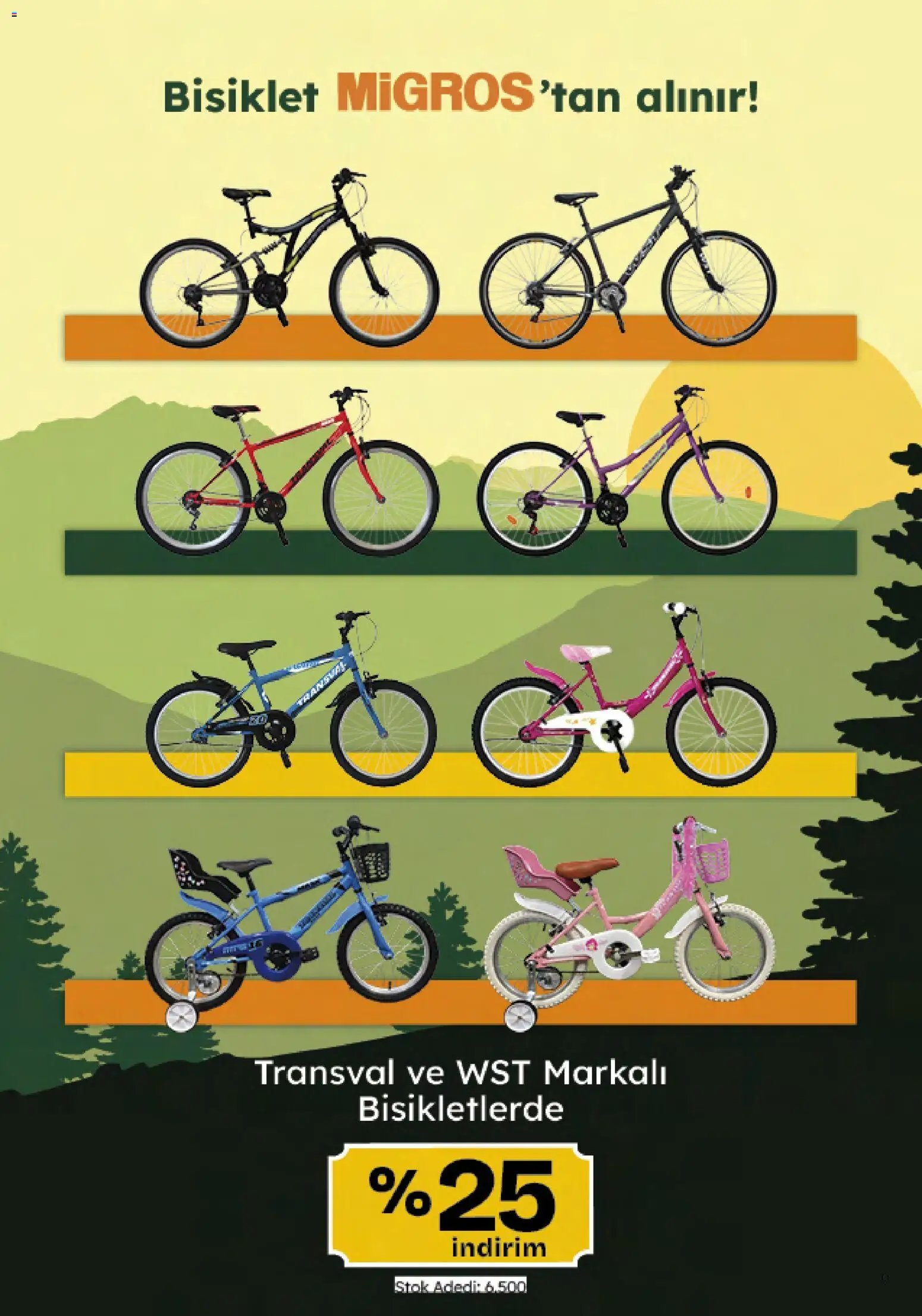 Migros Katalog - Migroskop