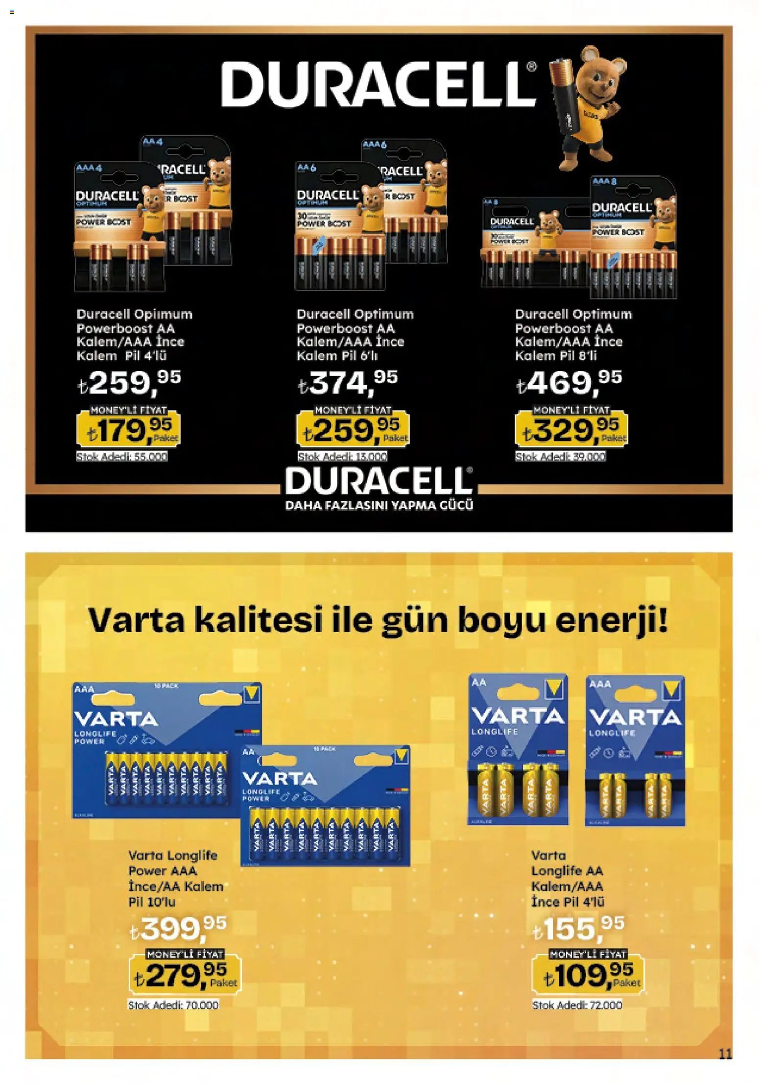 Migros Katalog - Migroskop