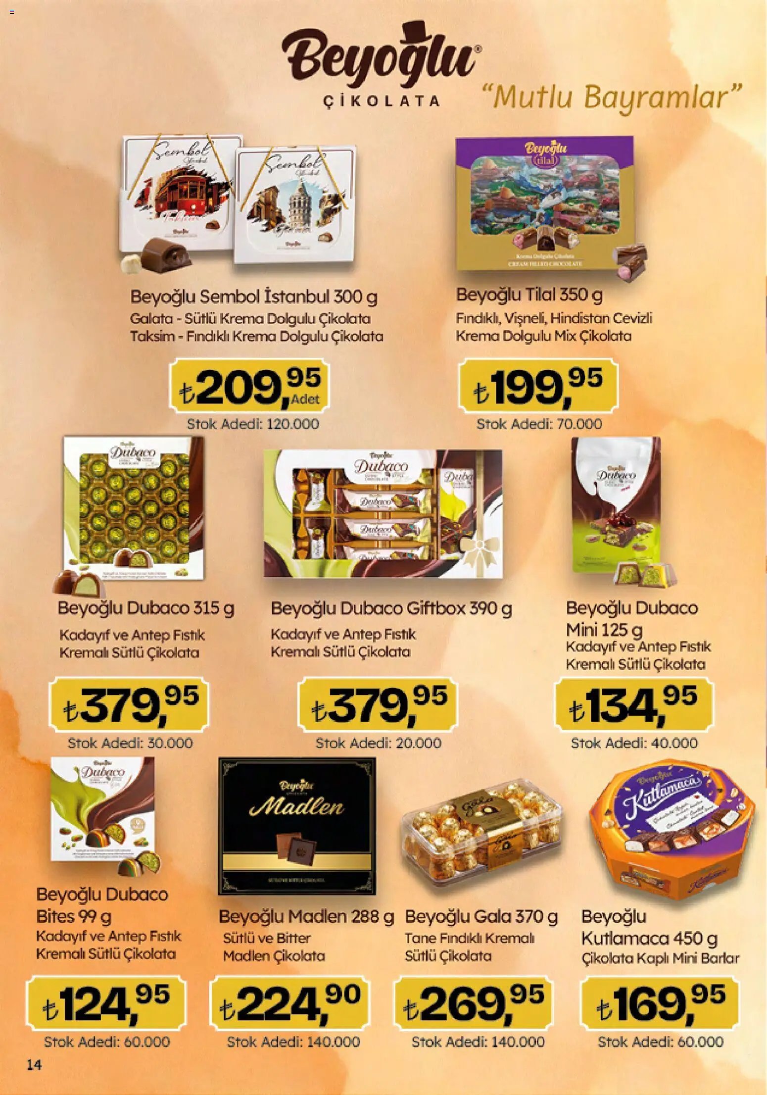 Migros Katalog - Migroskop