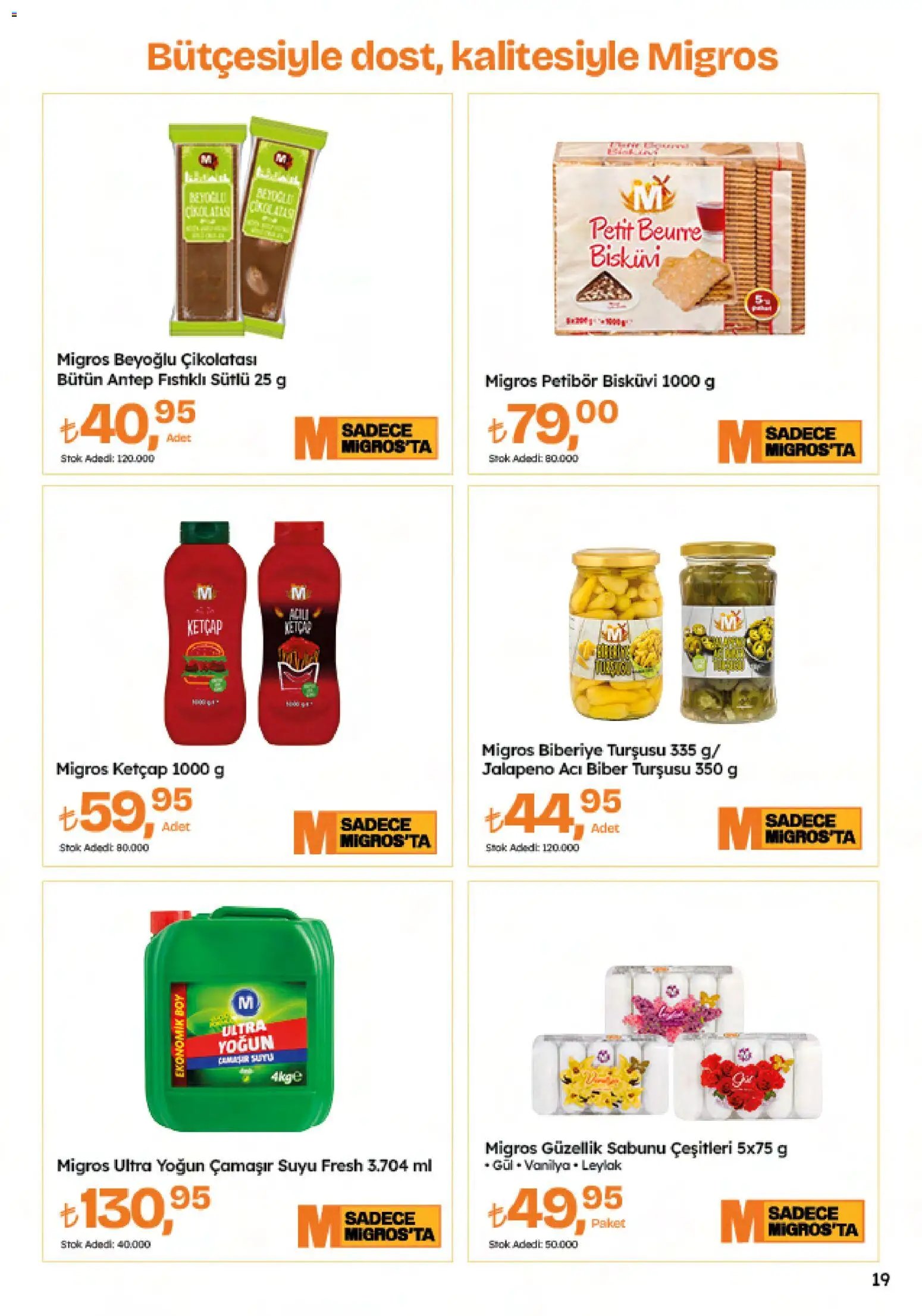 Migros Katalog - Migroskop
