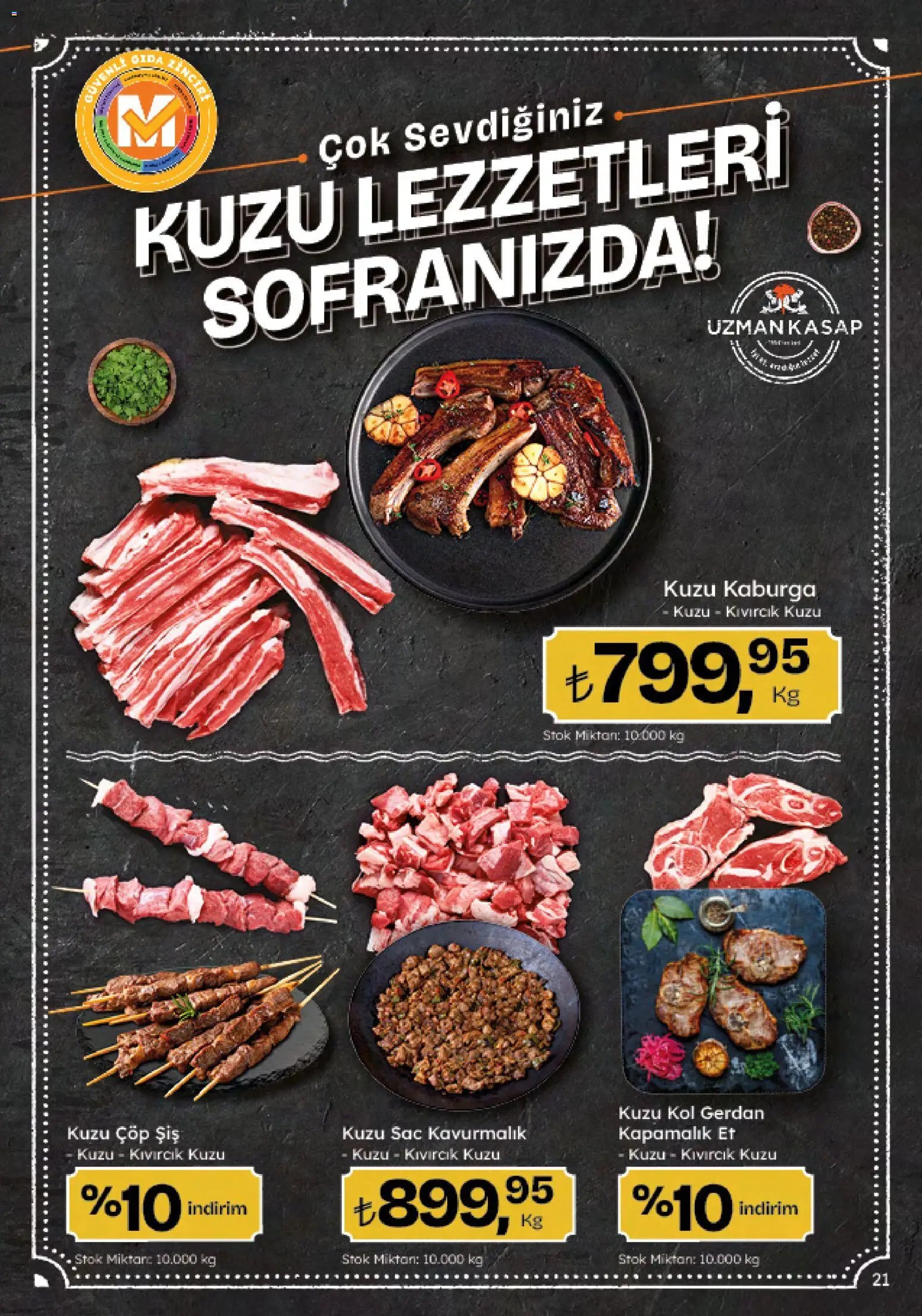 Migros Katalog - Migroskop