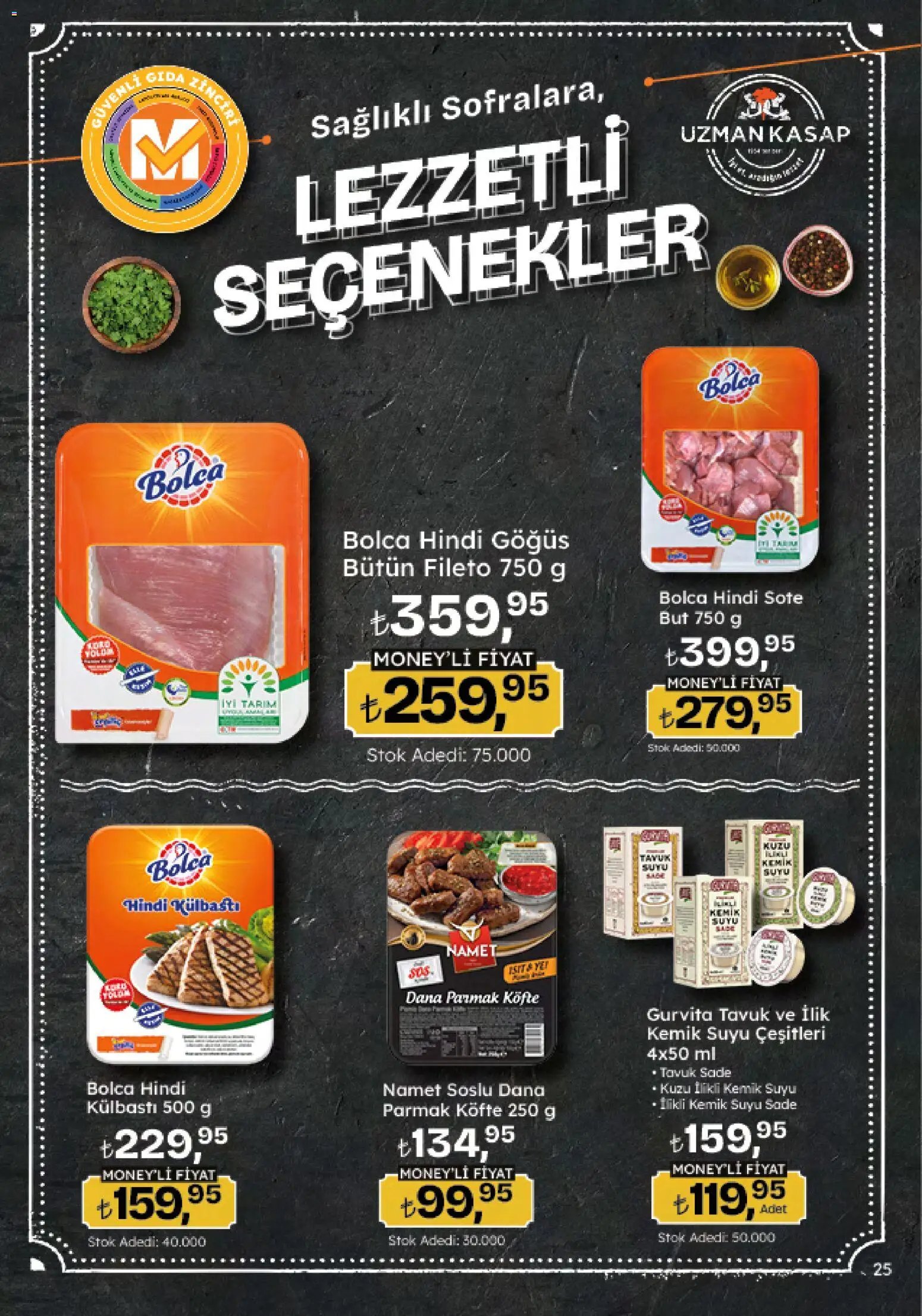 Migros Katalog - Migroskop