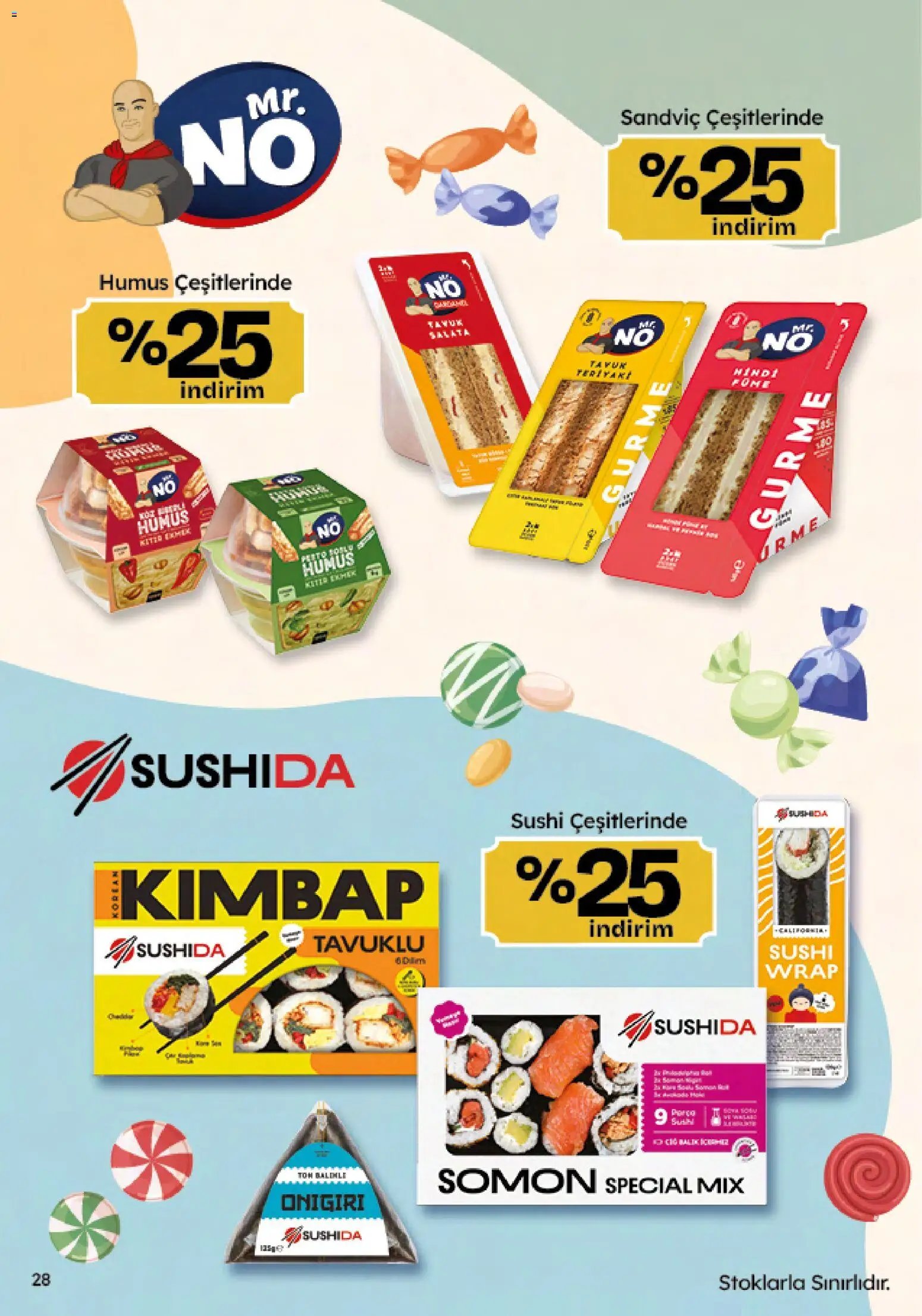 Migros Katalog - Migroskop