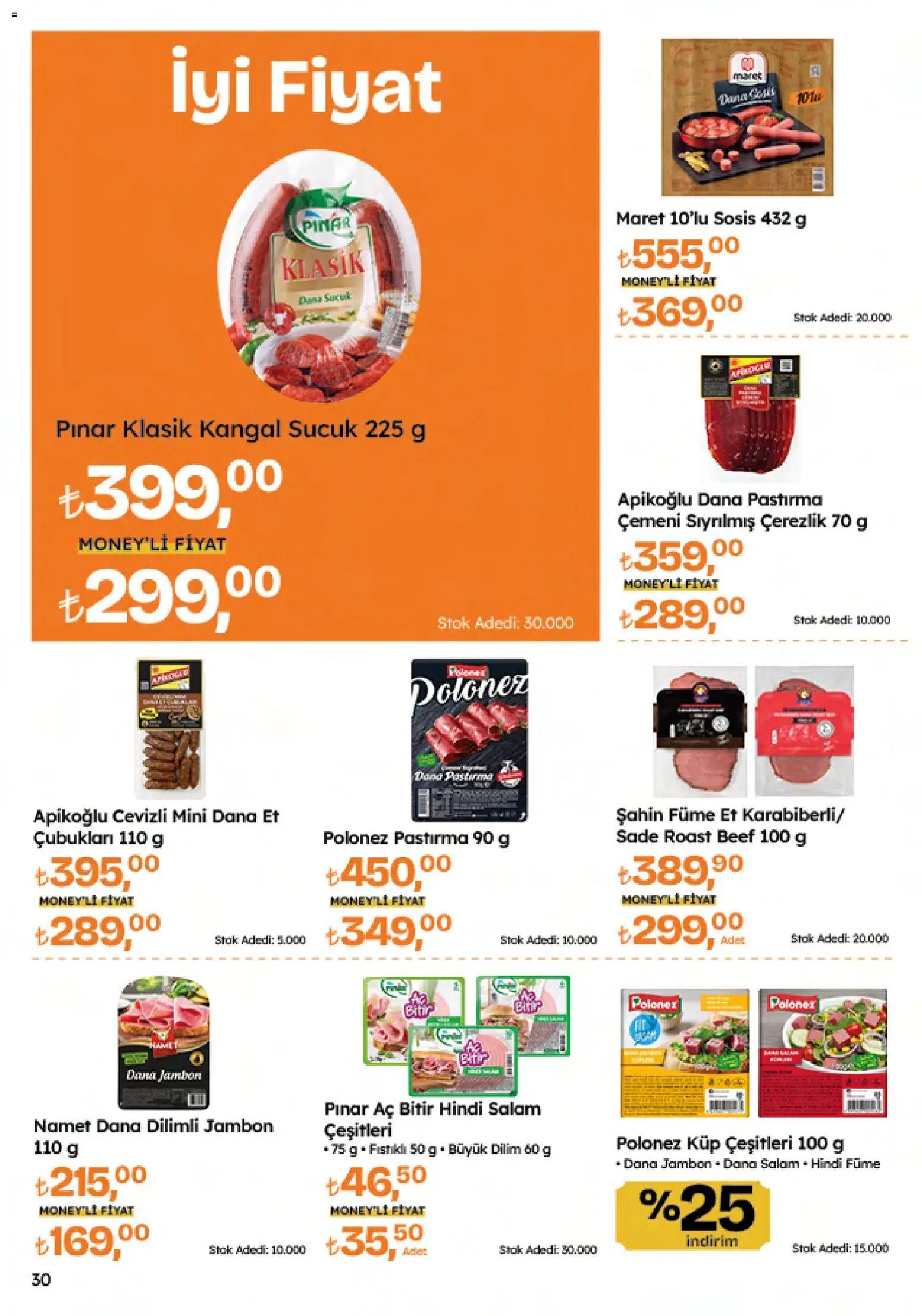 Migros Katalog - Migroskop