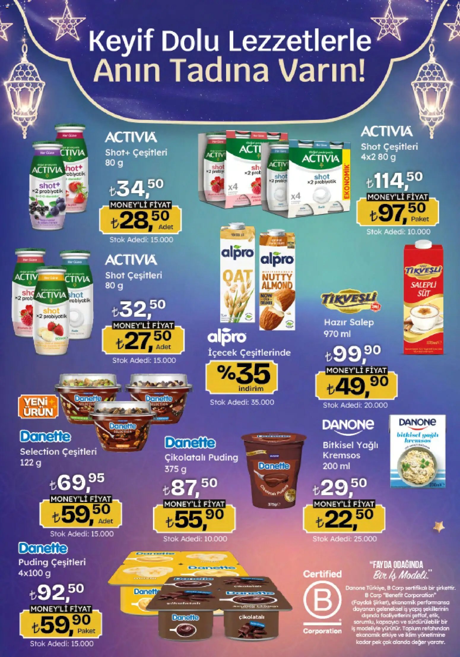 Migros Katalog - Migroskop