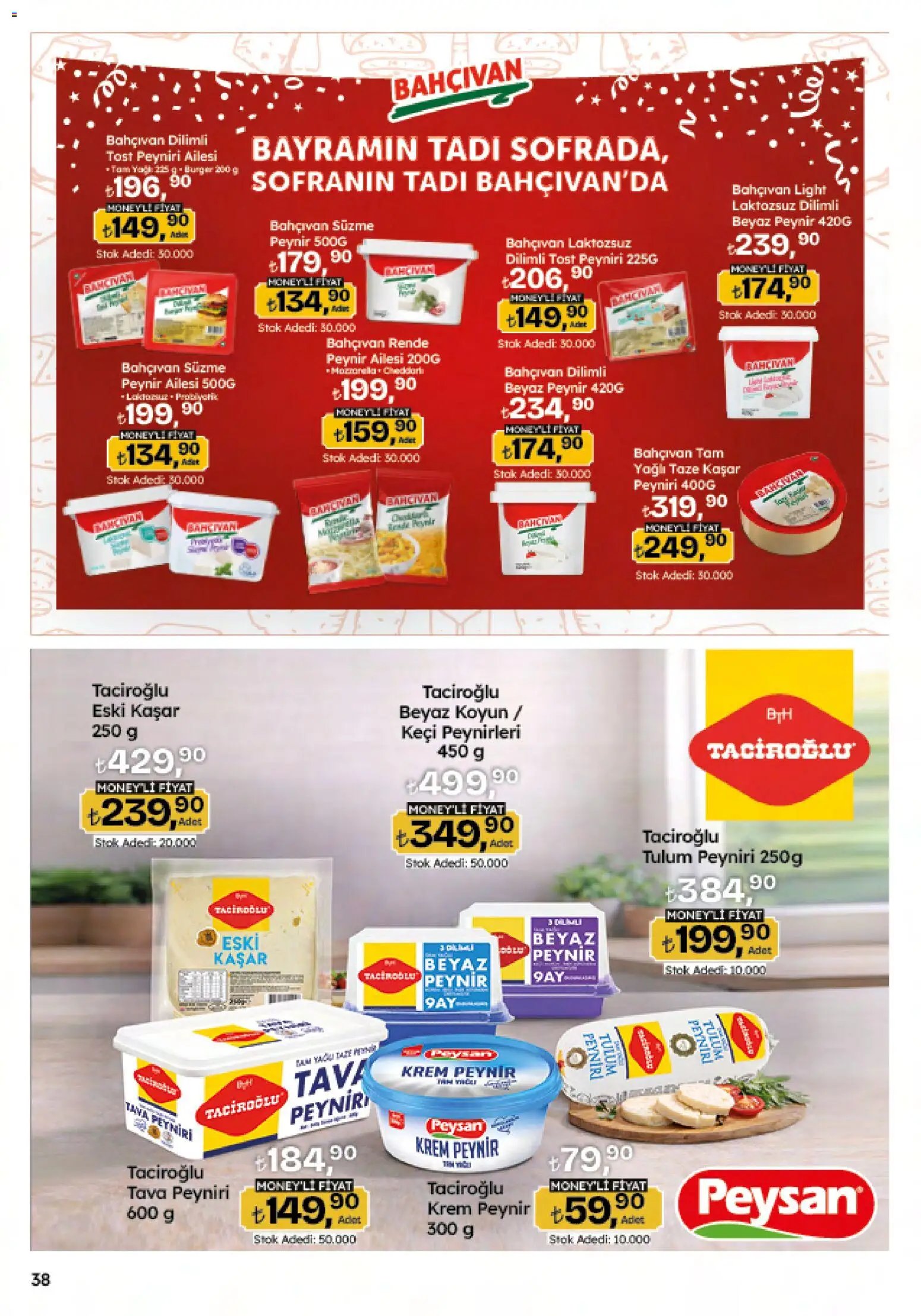 Migros Katalog - Migroskop