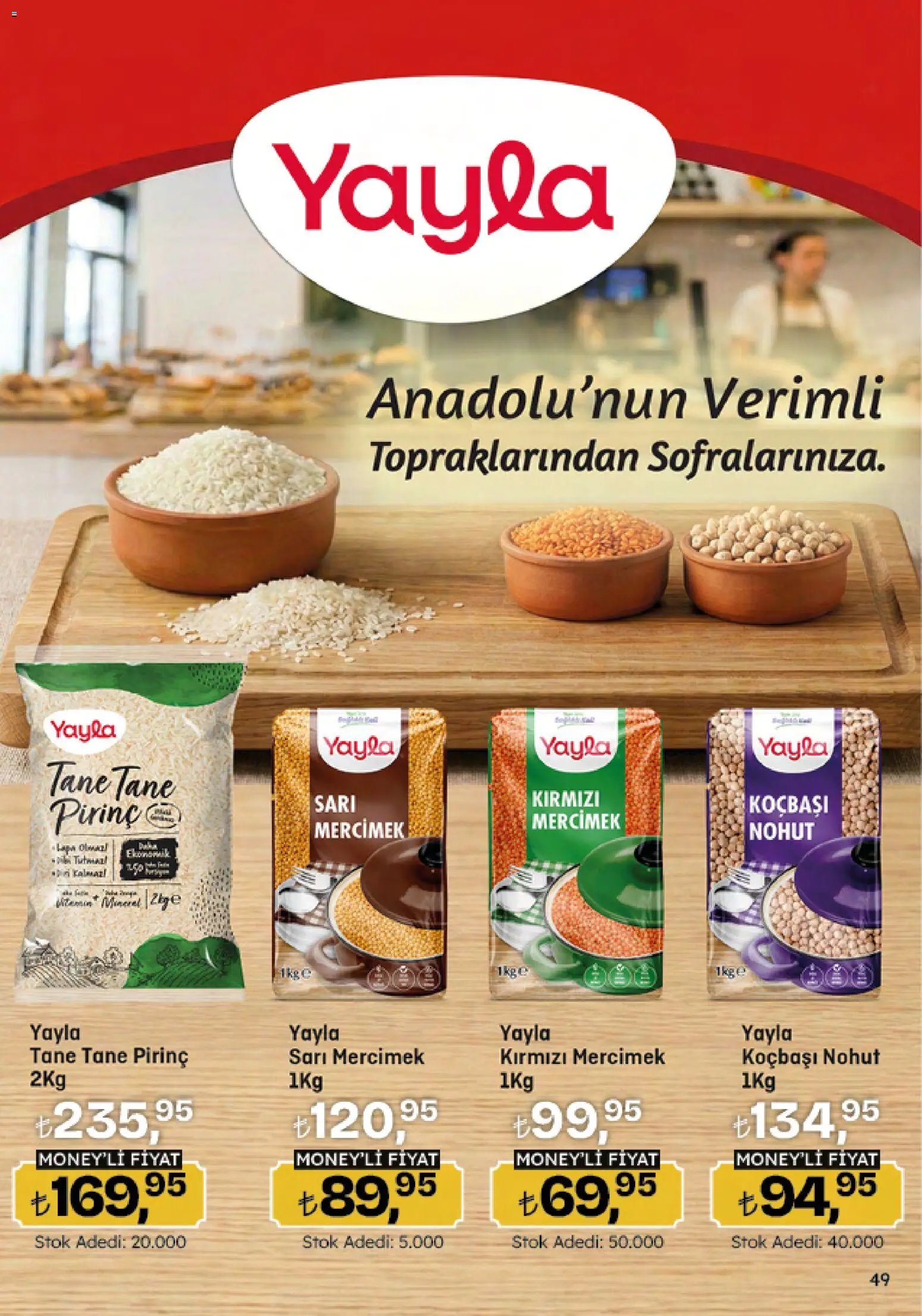 Migros Katalog - Migroskop