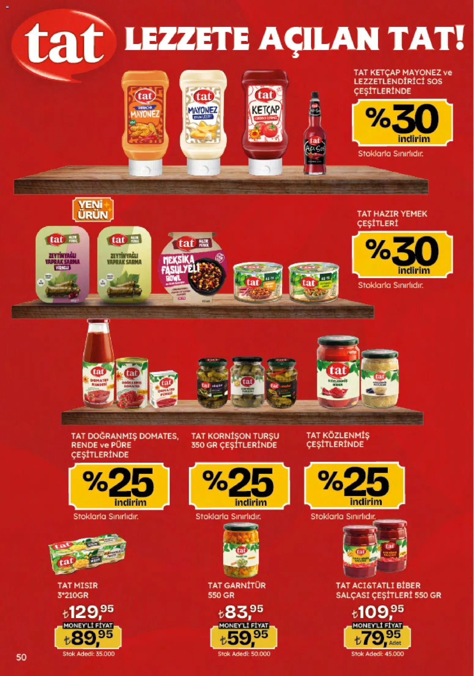 Migros Katalog - Migroskop