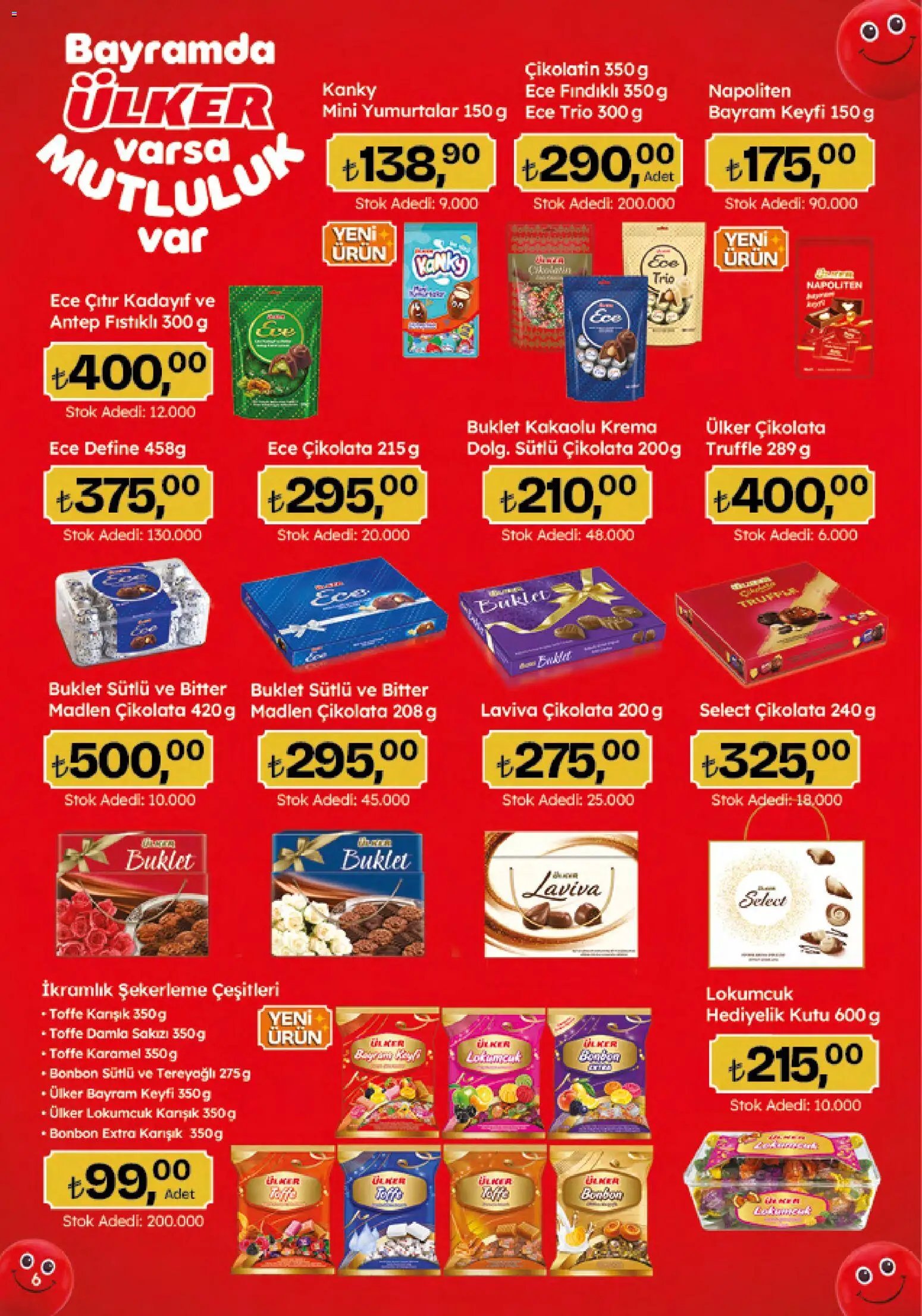 Migros Katalog - Migroskop