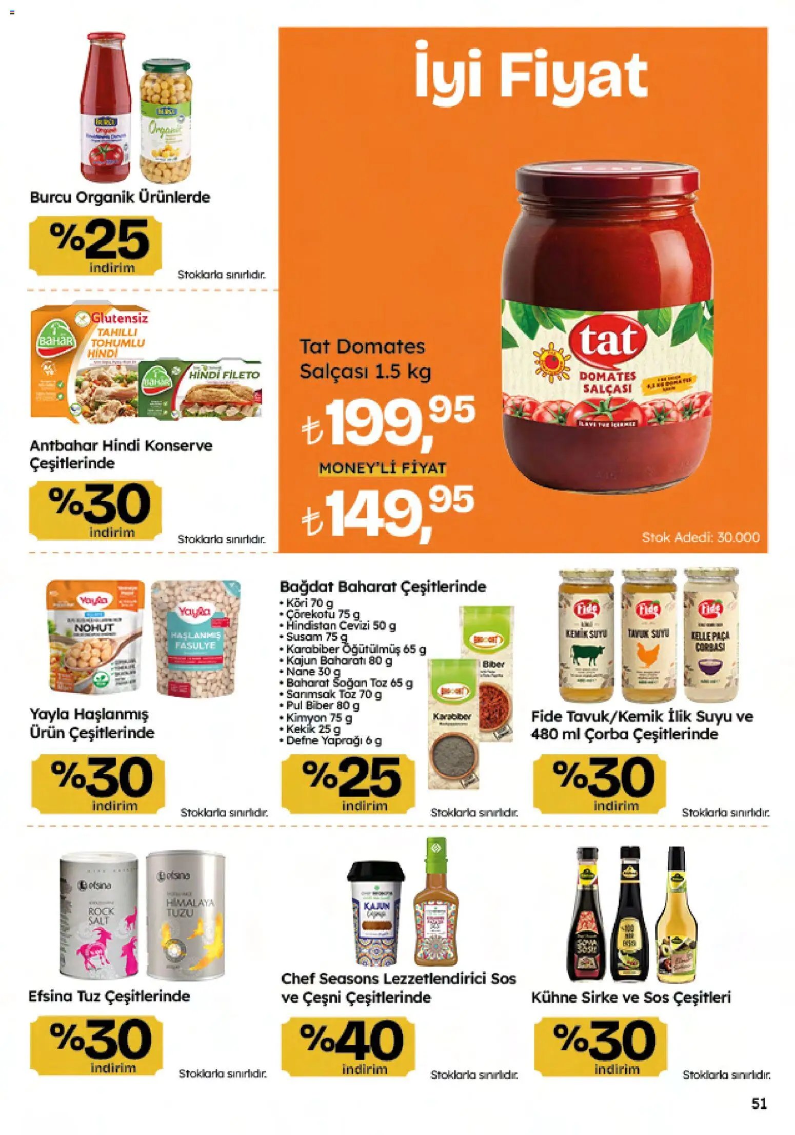 Migros Katalog - Migroskop
