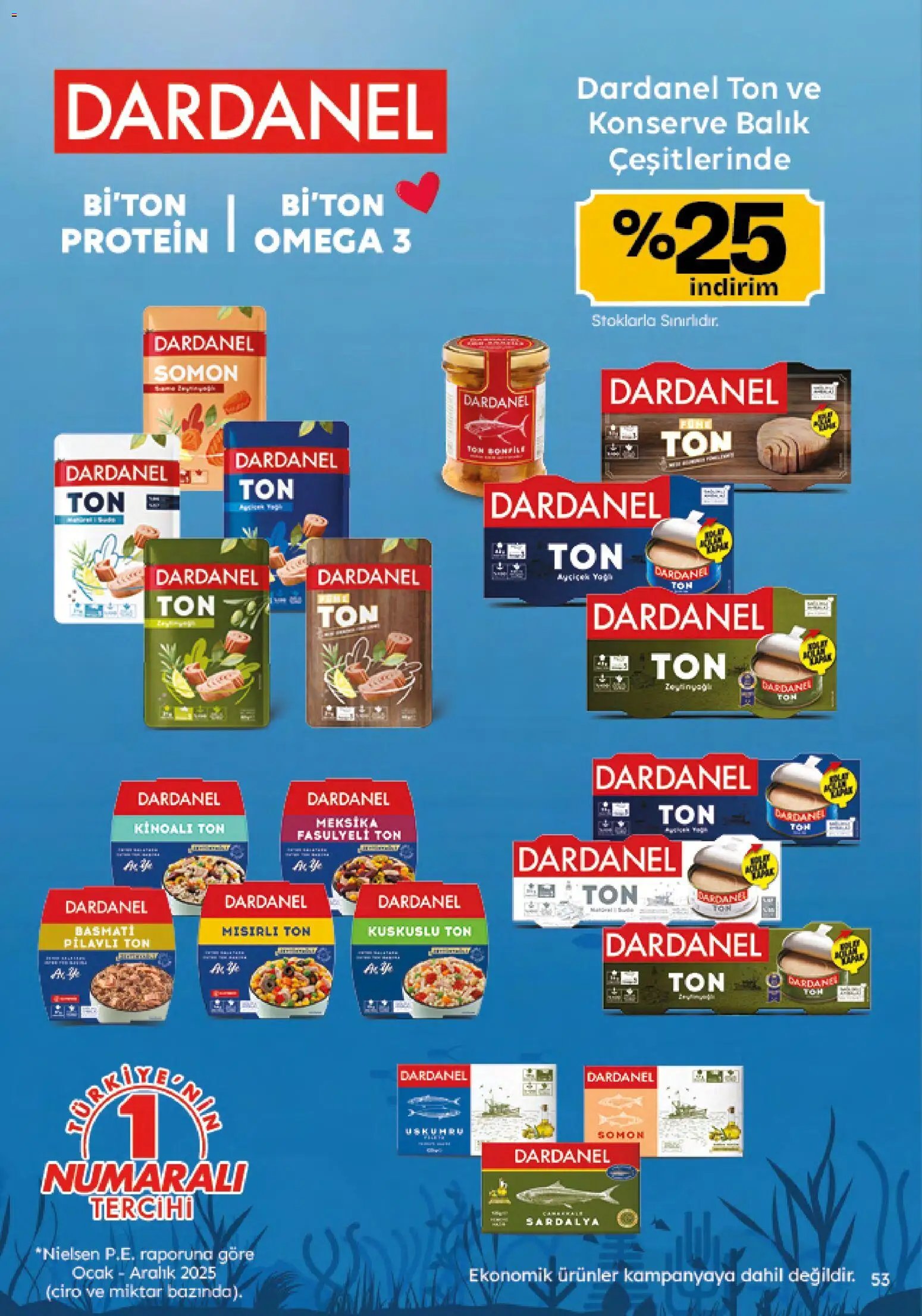 Migros Katalog - Migroskop
