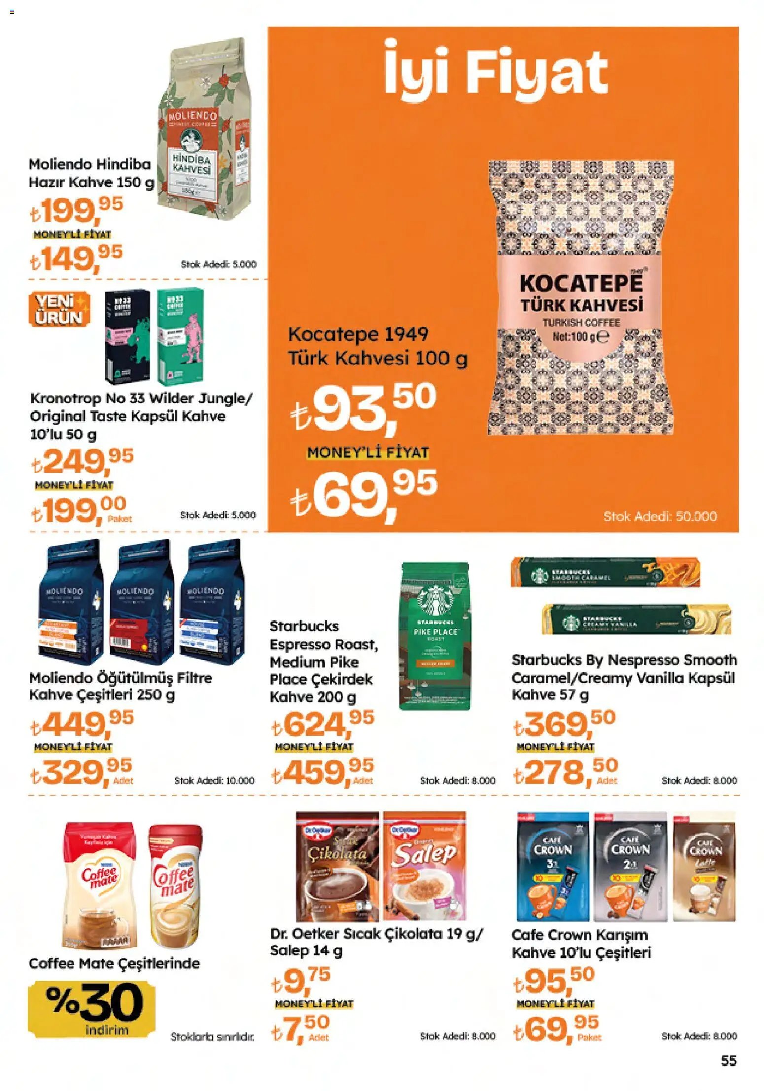 Migros Katalog - Migroskop