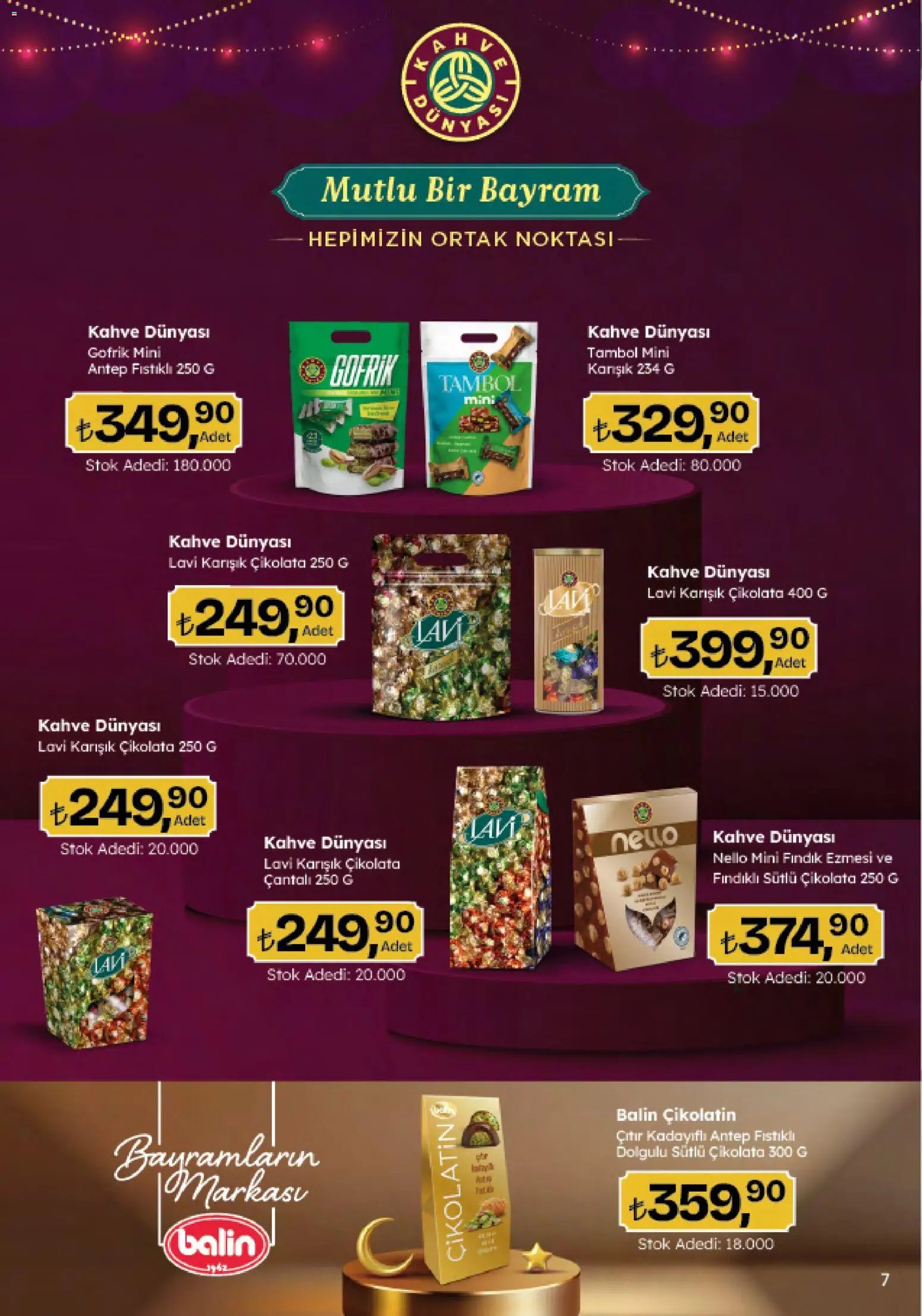 Migros Katalog - Migroskop