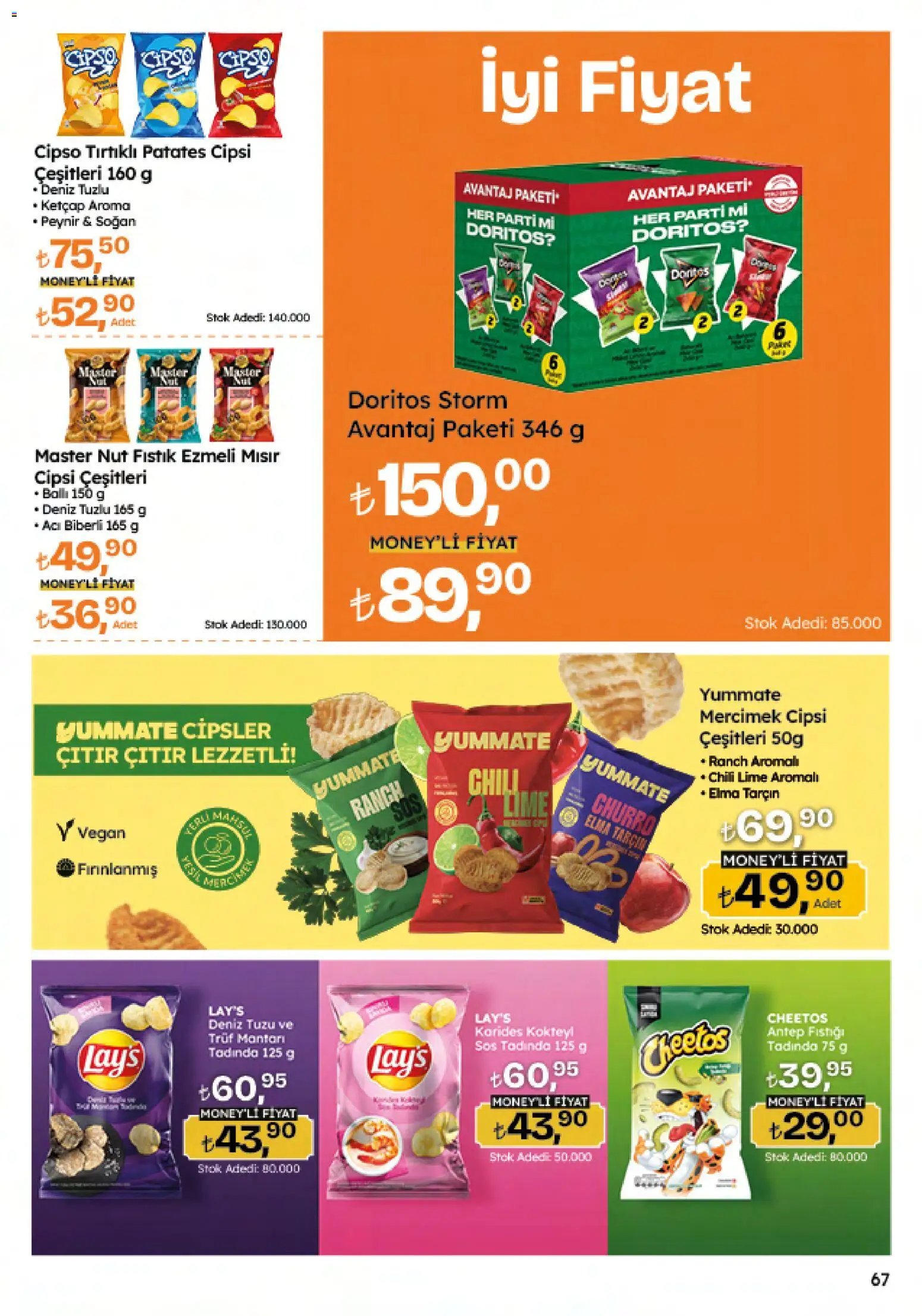 Migros Katalog - Migroskop