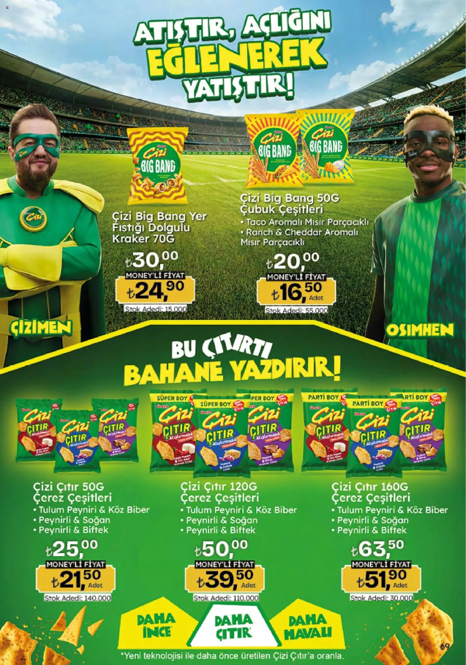 Migros Katalog - Migroskop