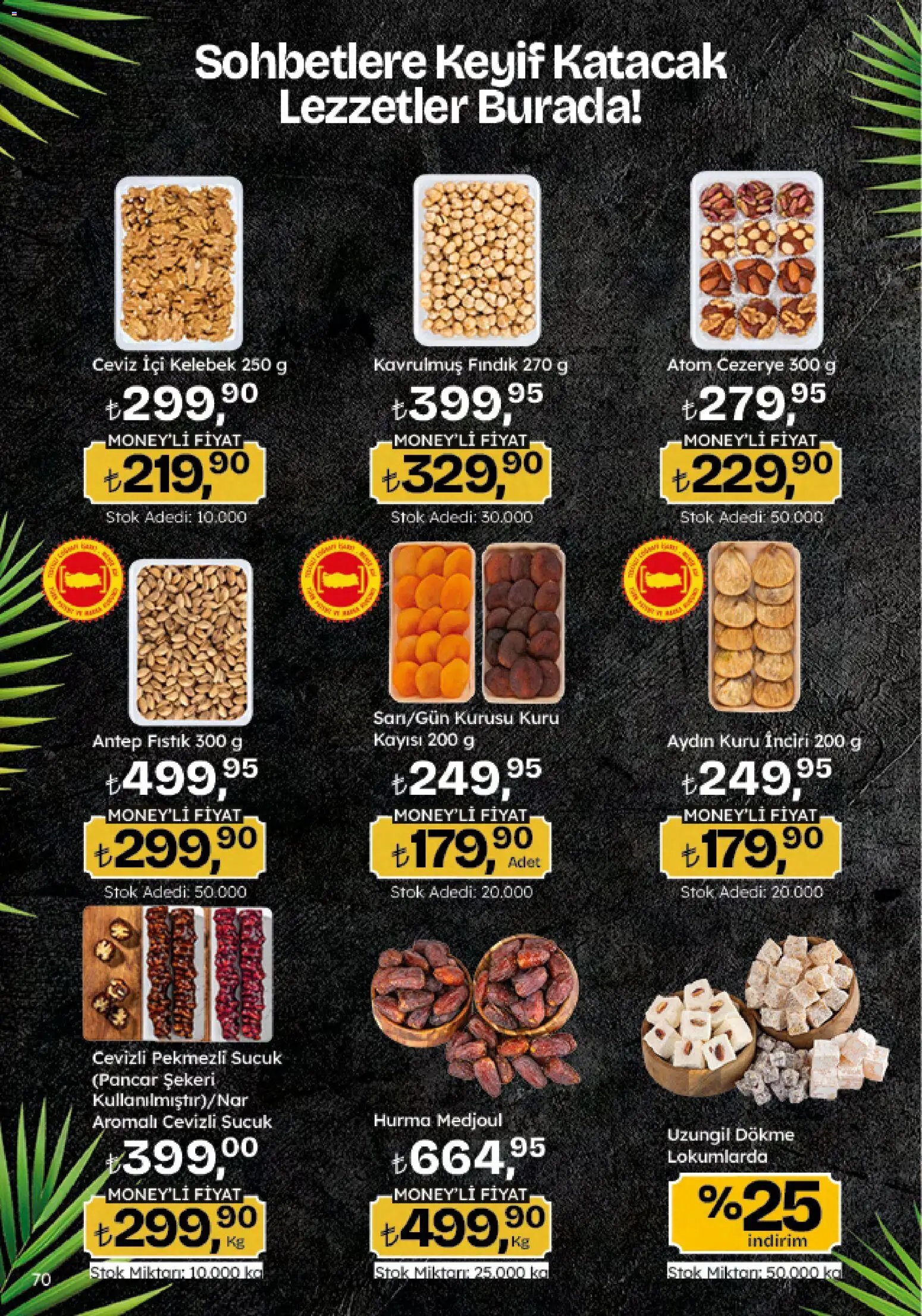 Migros Katalog - Migroskop