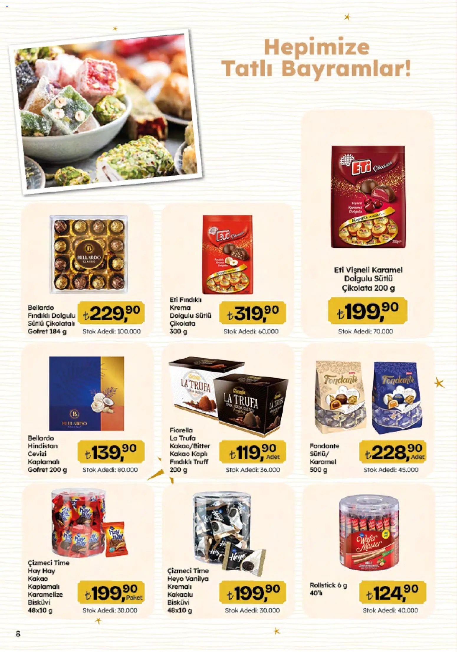 Migros Katalog - Migroskop