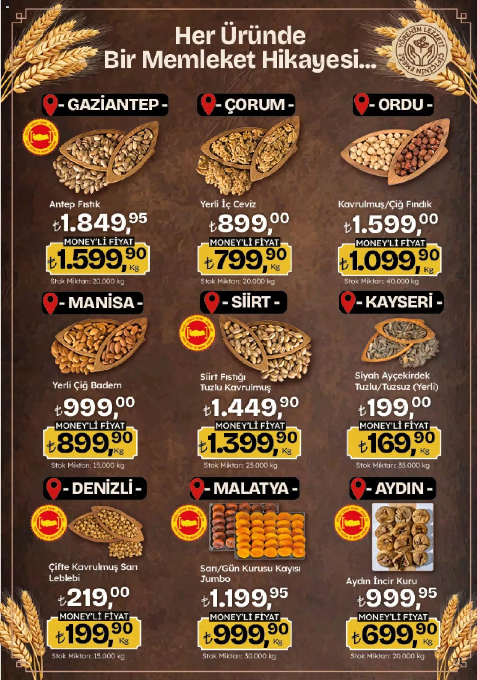 Migros Katalog - Migroskop