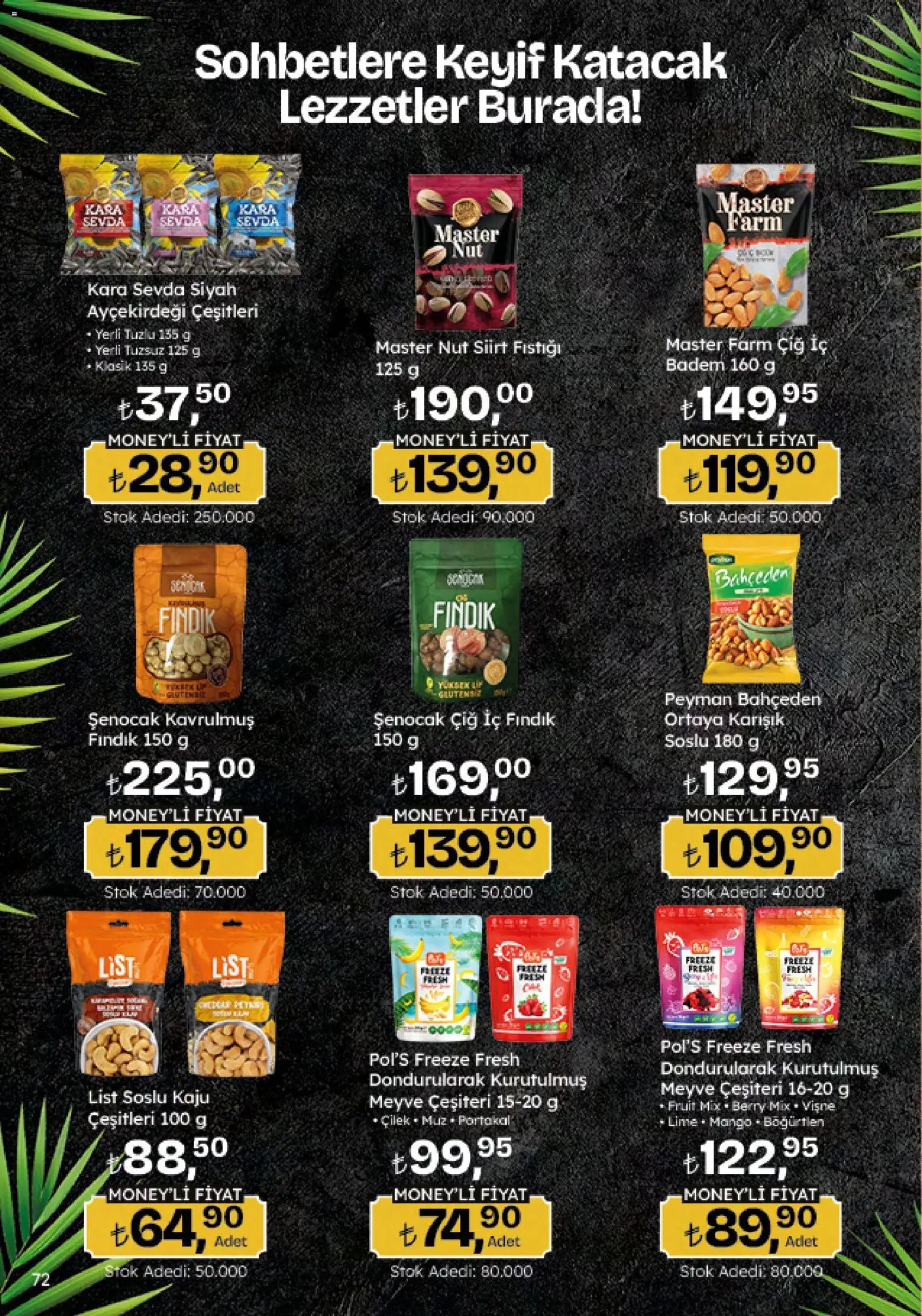 Migros Katalog - Migroskop