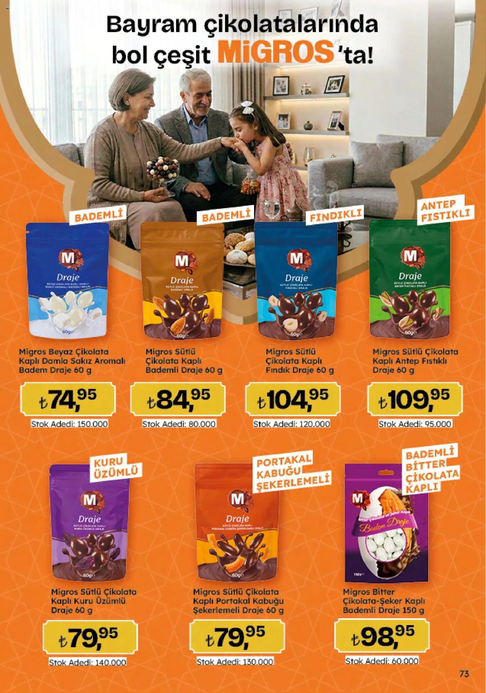 Migros Katalog - Migroskop