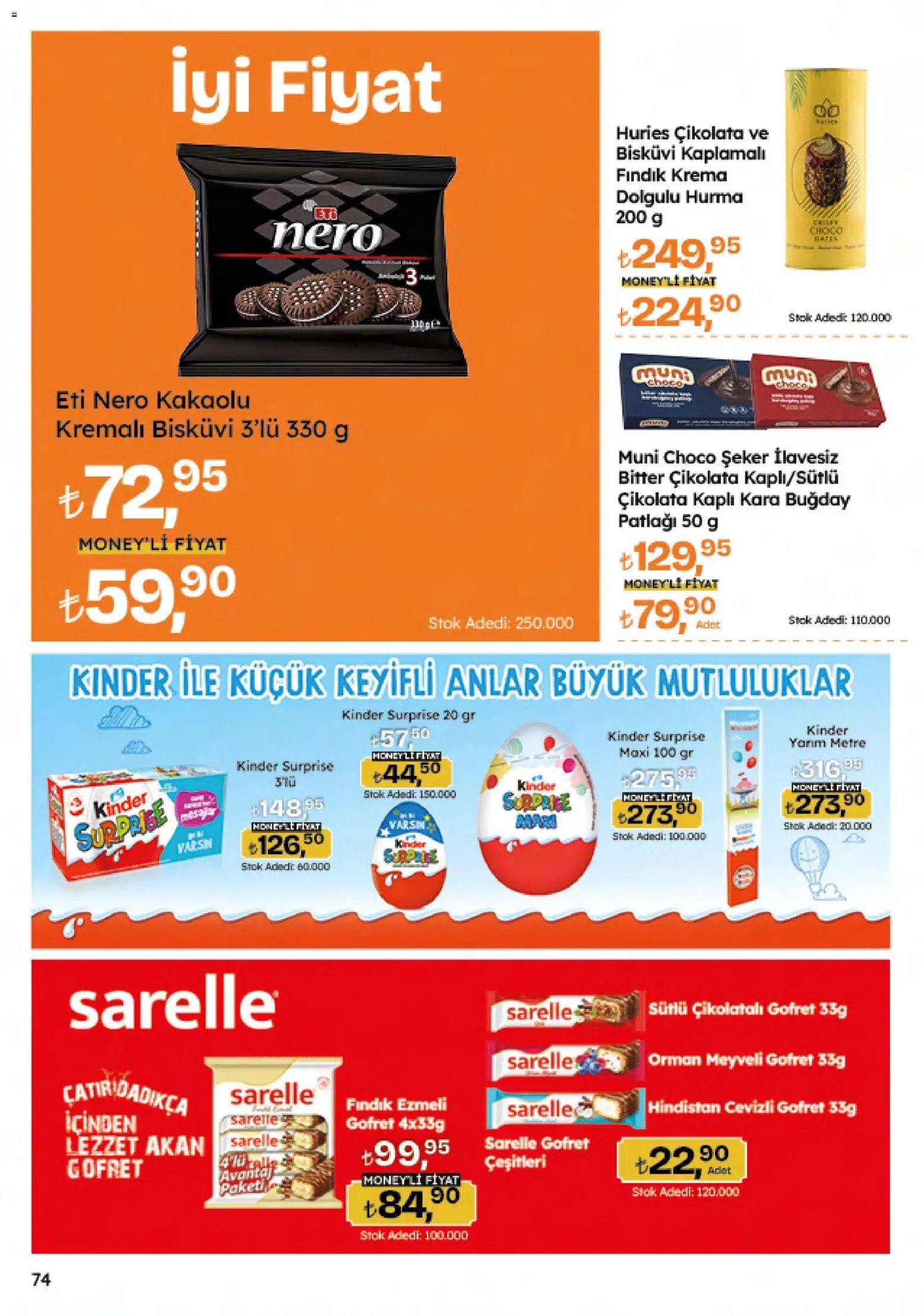 Migros Katalog - Migroskop