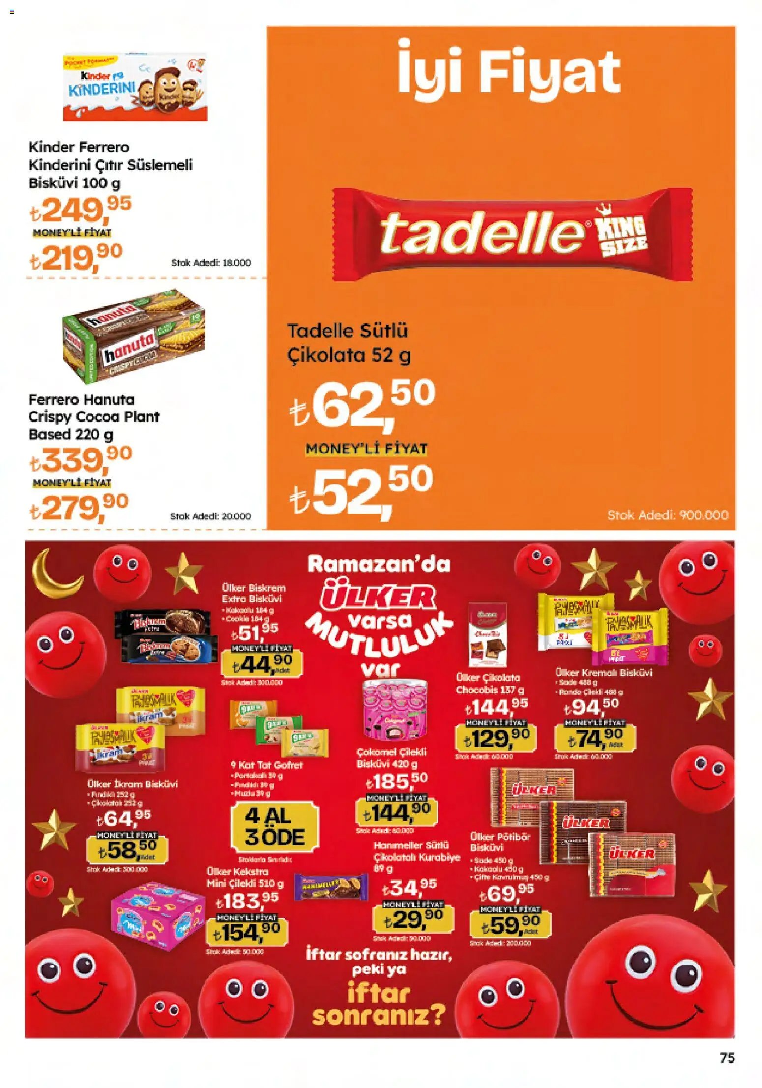 Migros Katalog - Migroskop