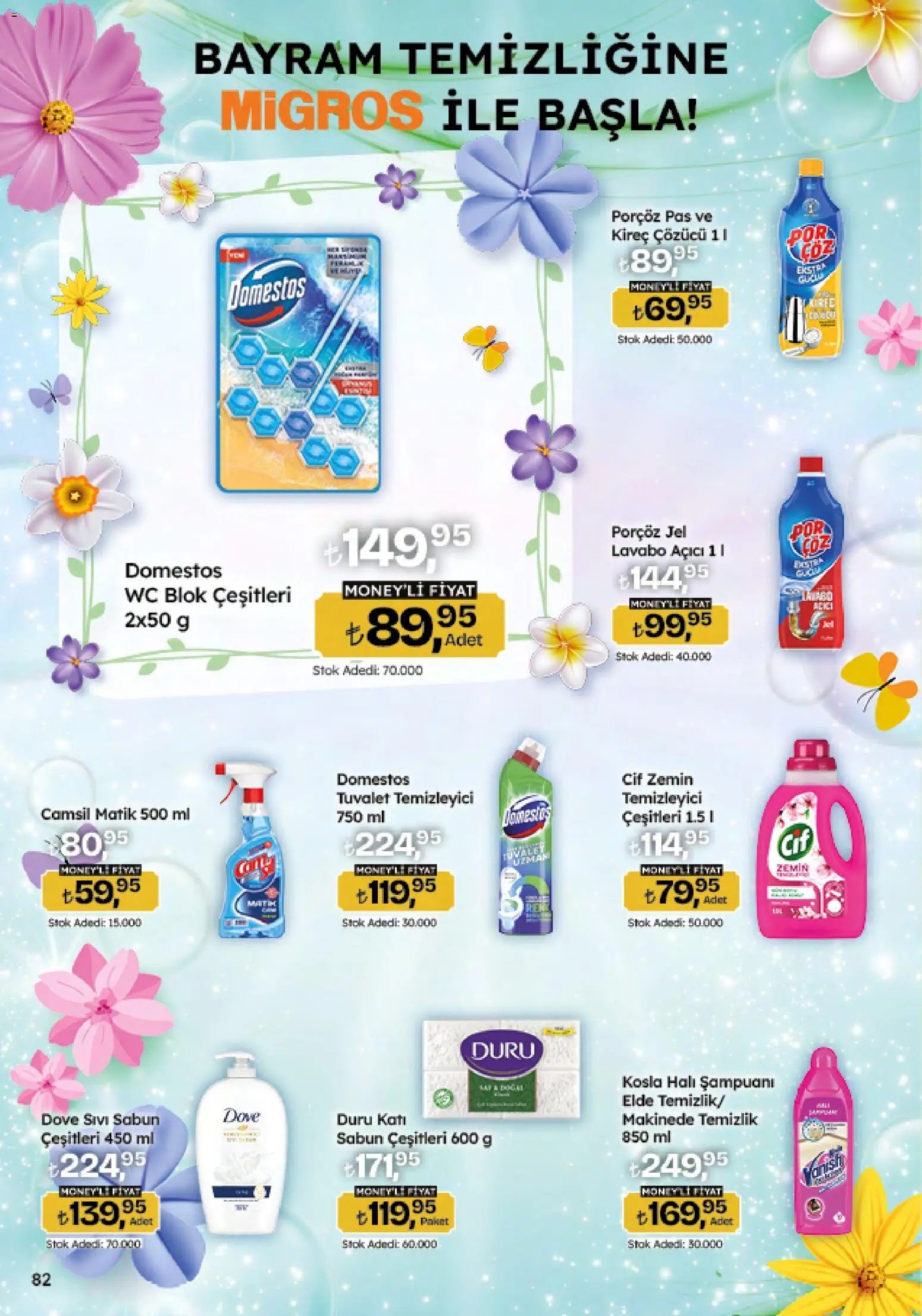 Migros Katalog - Migroskop