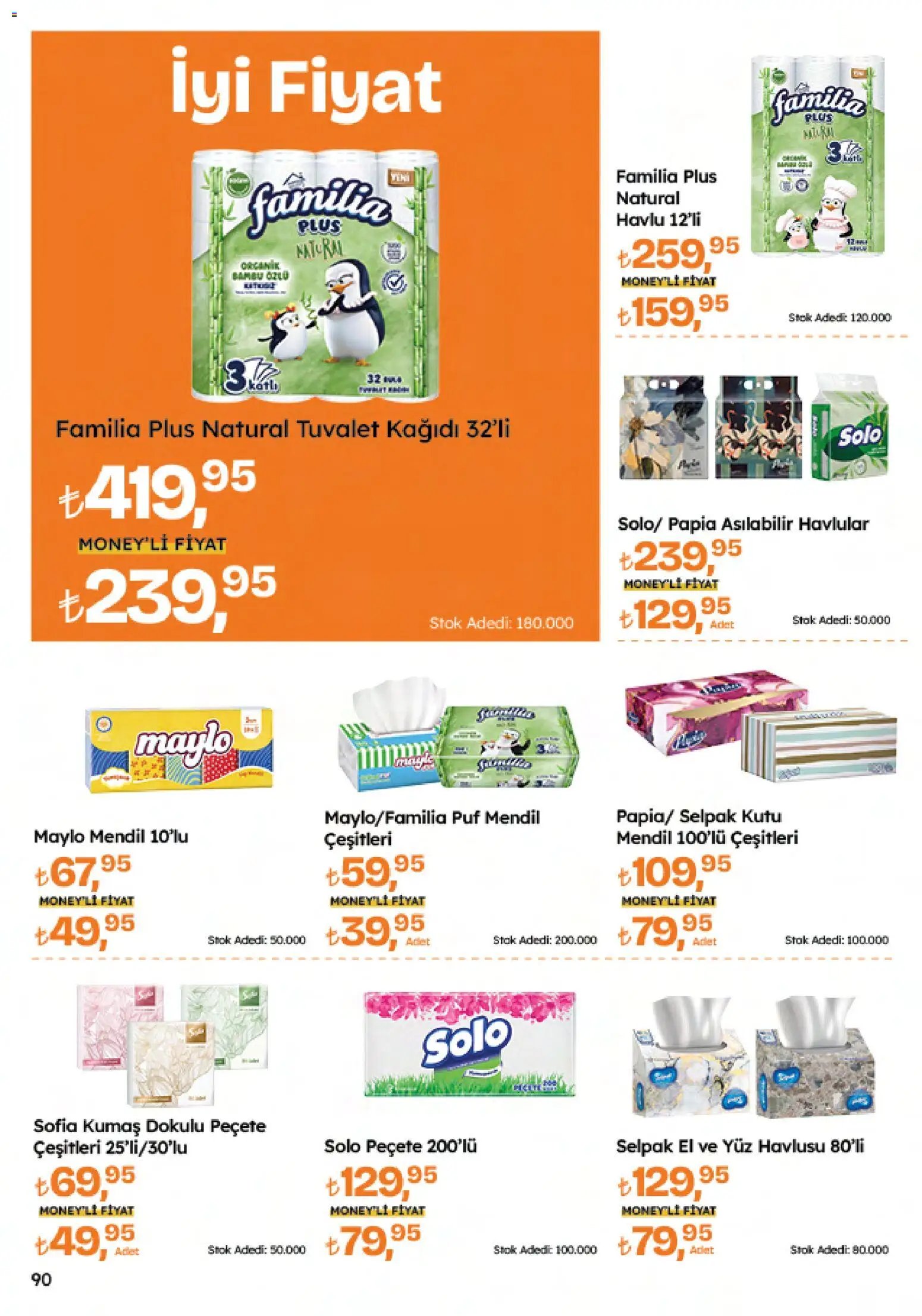 Migros Katalog - Migroskop