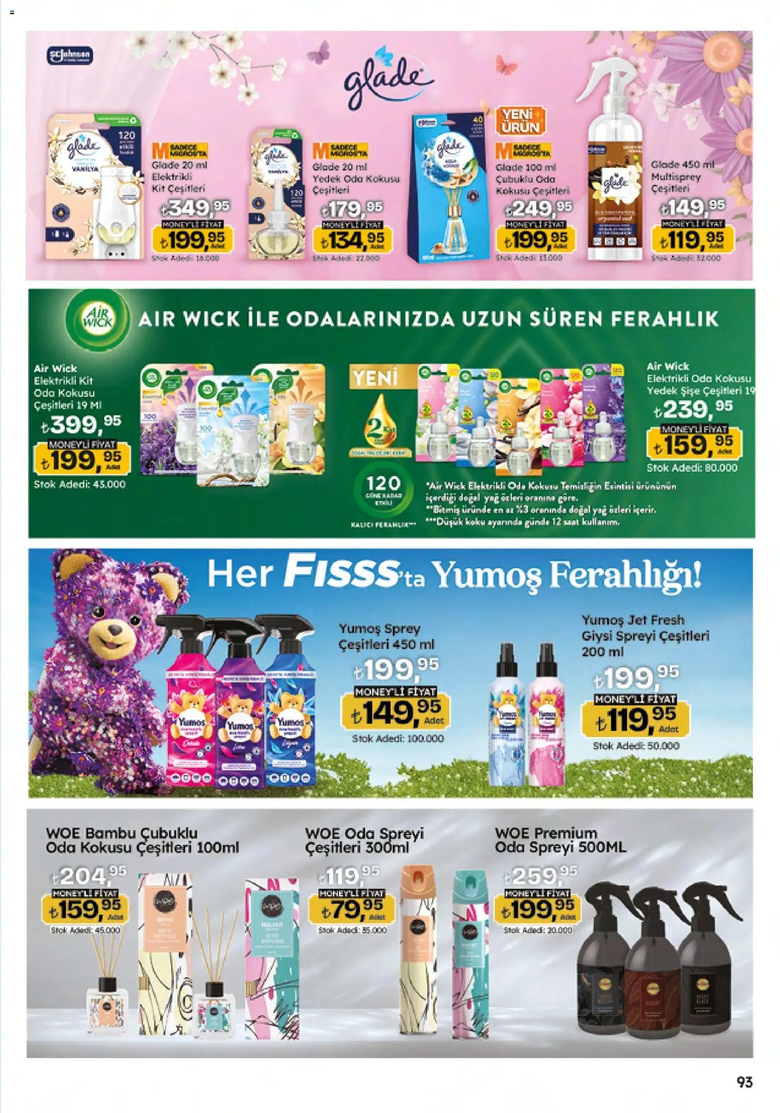 Migros Katalog - Migroskop