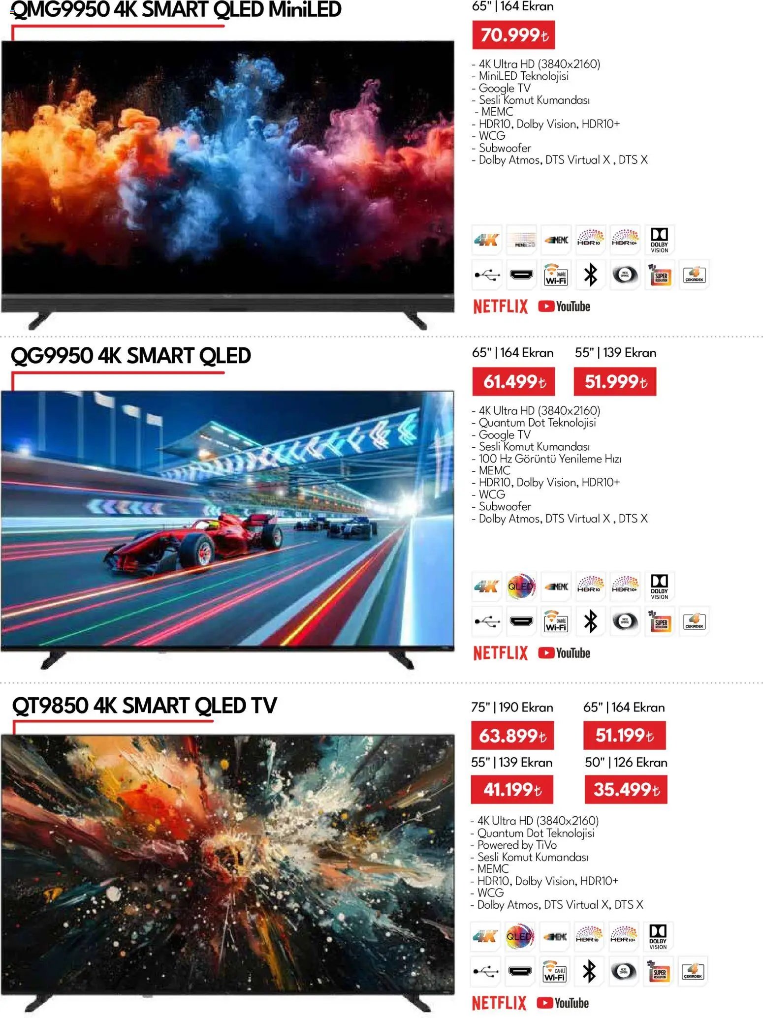 Vestel - Tüketici Elektroniği