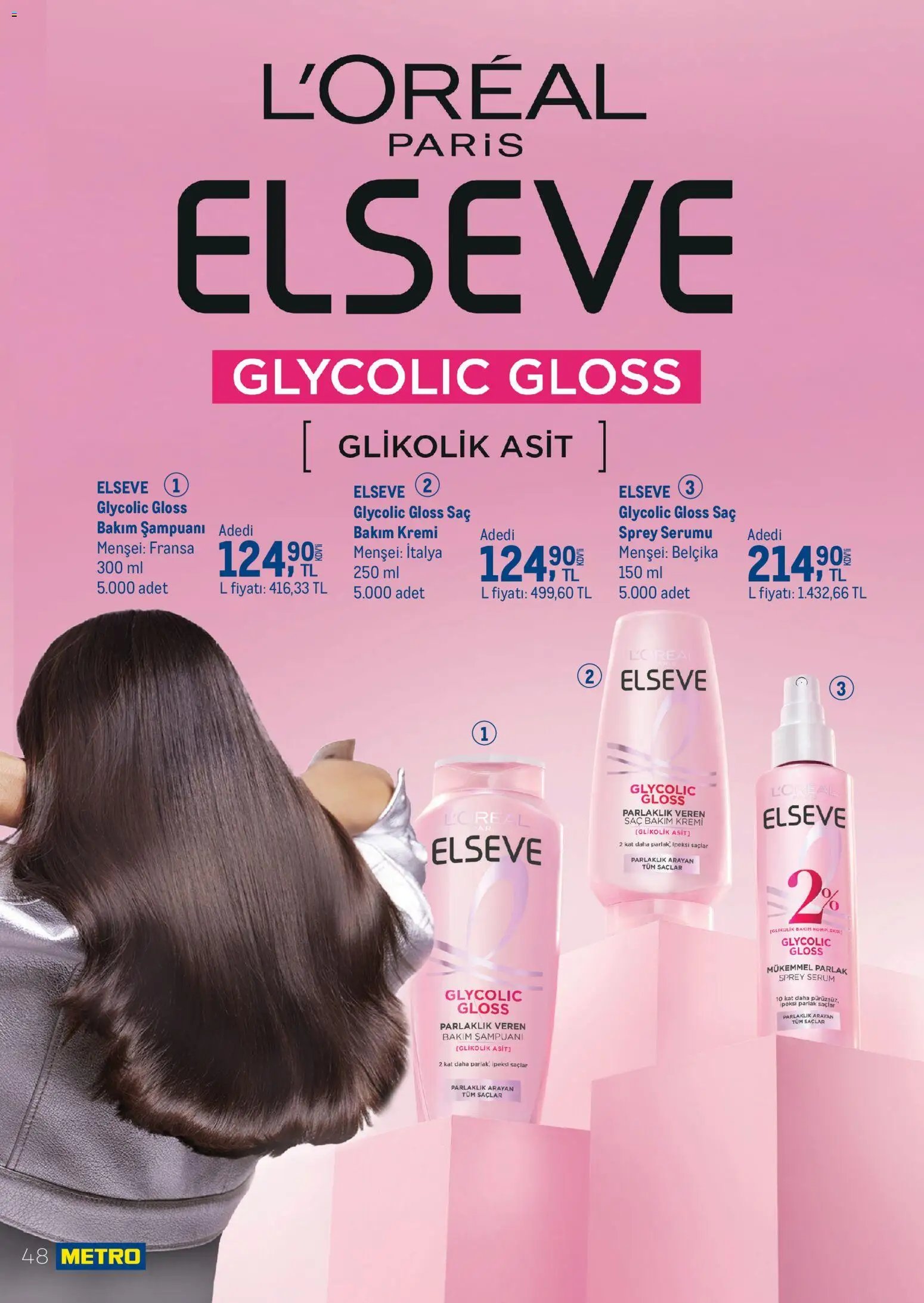 Metro - Gıda | Kozmetik | Deterjan