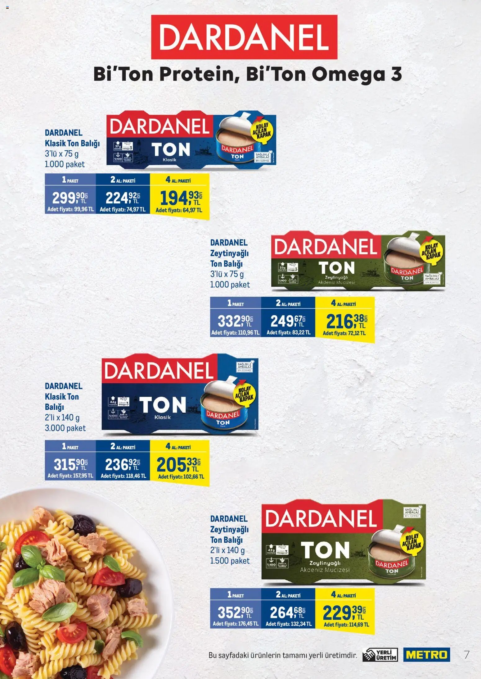 Metro - Gıda | Kozmetik | Deterjan