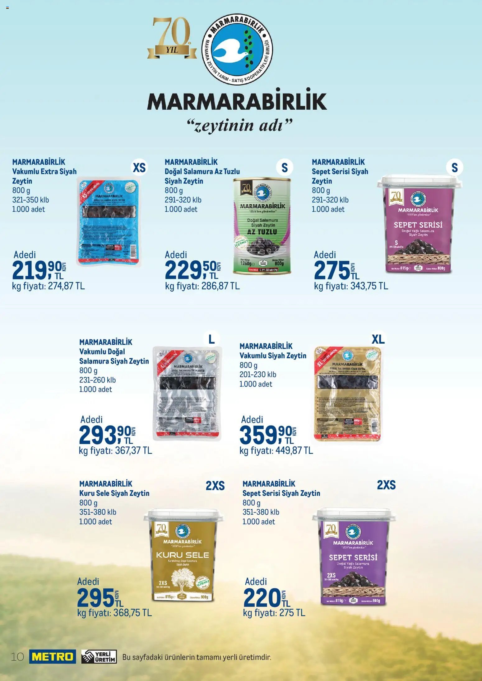 Metro - Gıda | Kozmetik | Deterjan