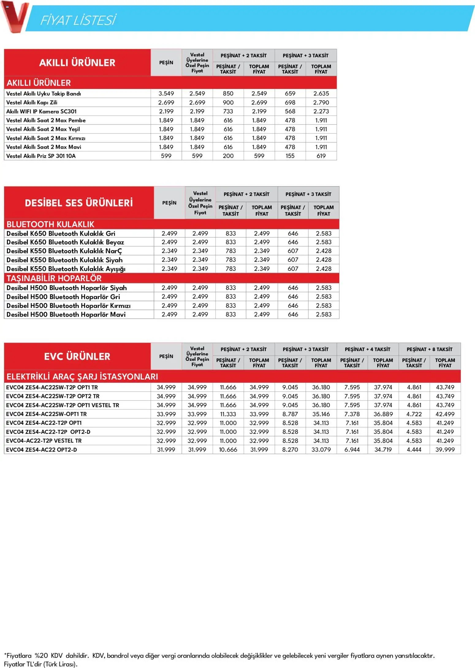 Vestel - Mobil ve Akıllı Ürünler
