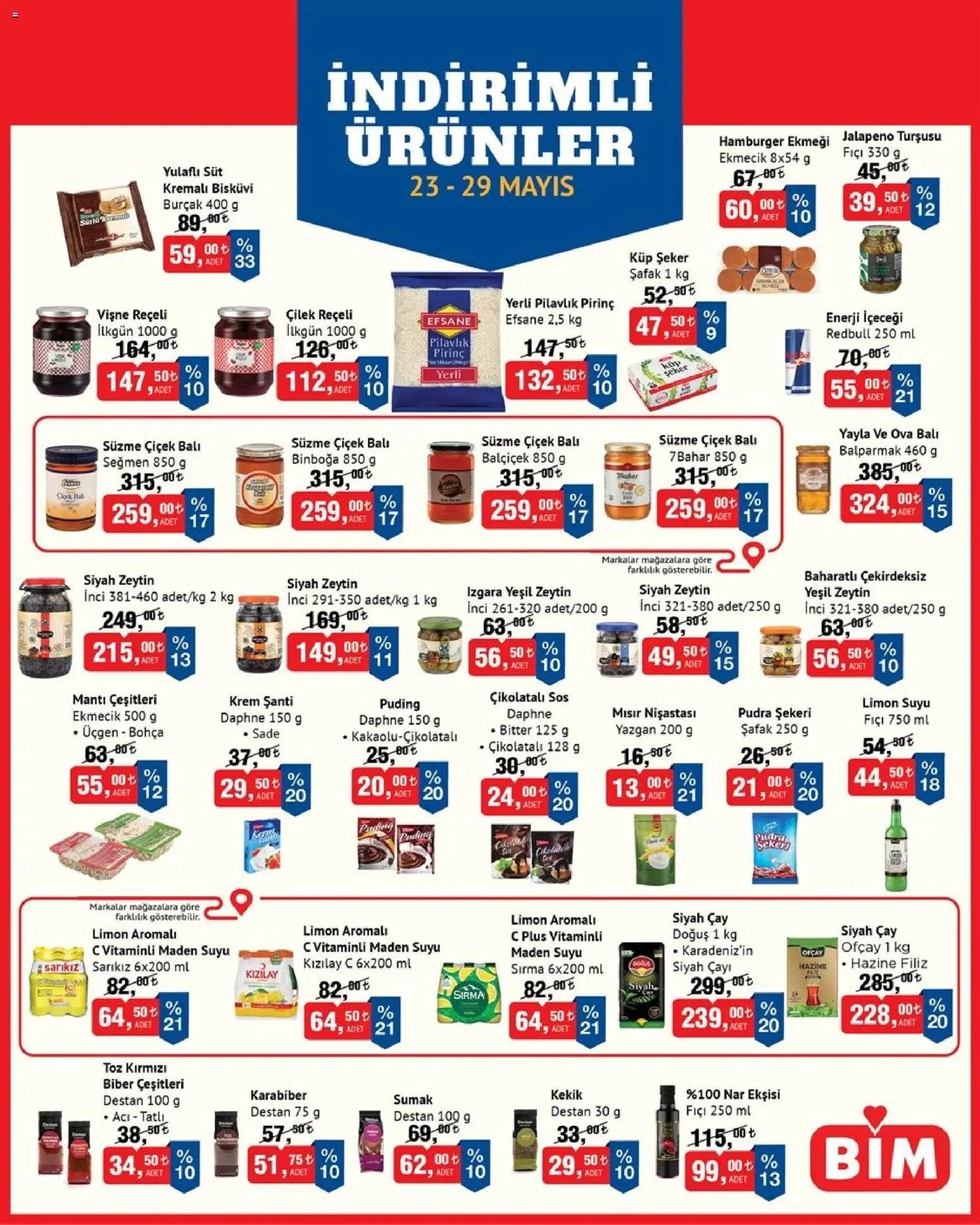 BİM Katalog