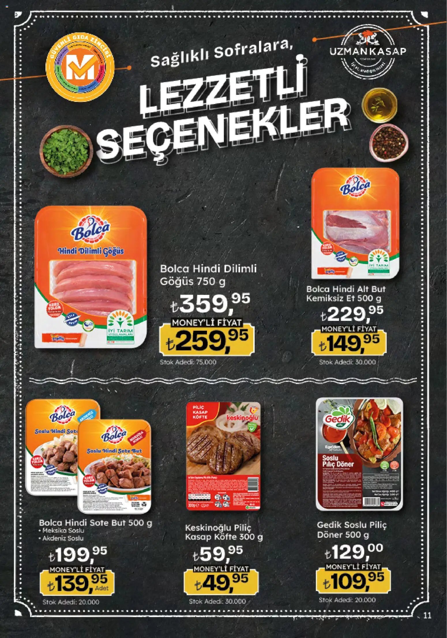 Migros Katalog - Migroskop