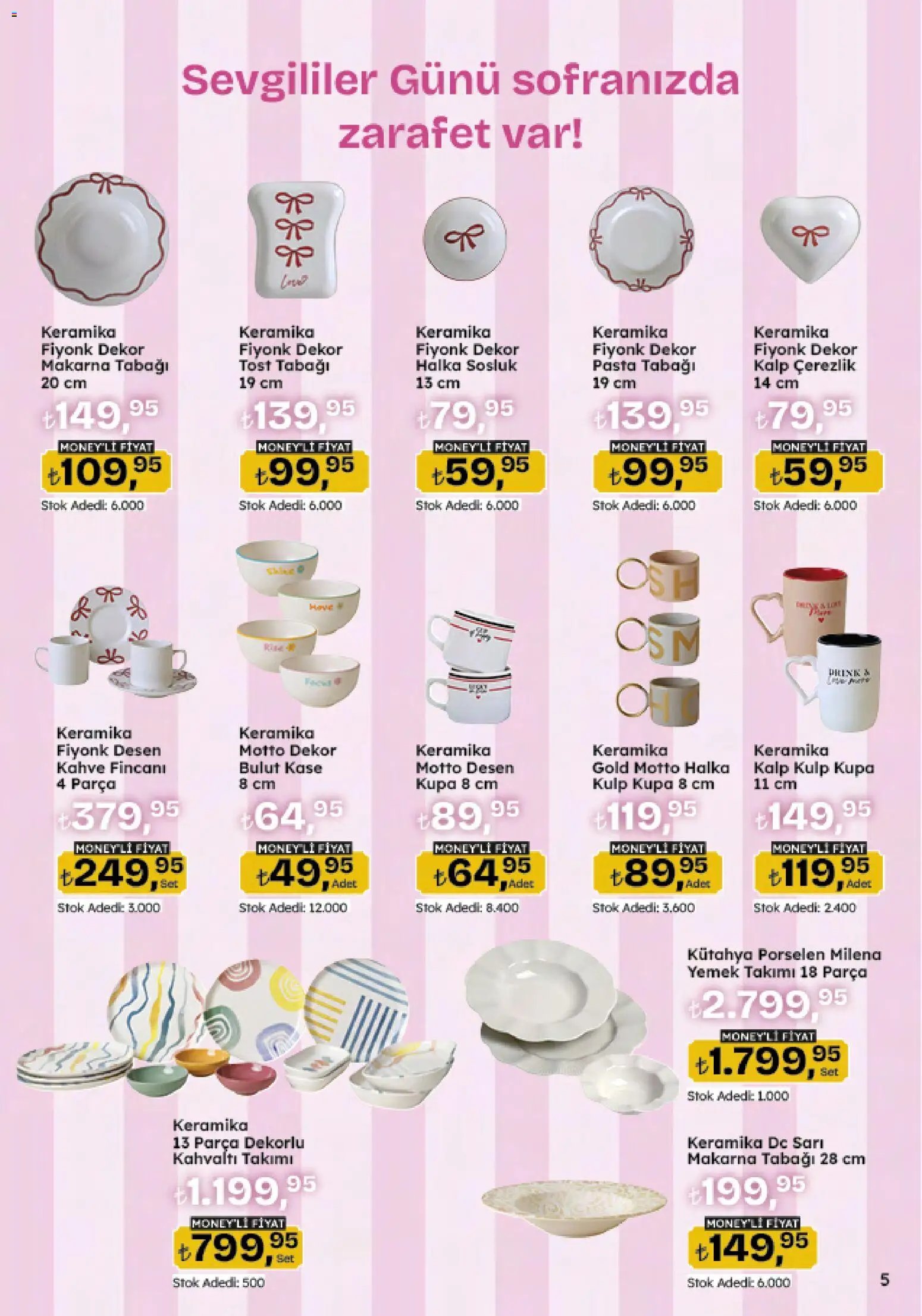 Migros Katalog - Migroskop