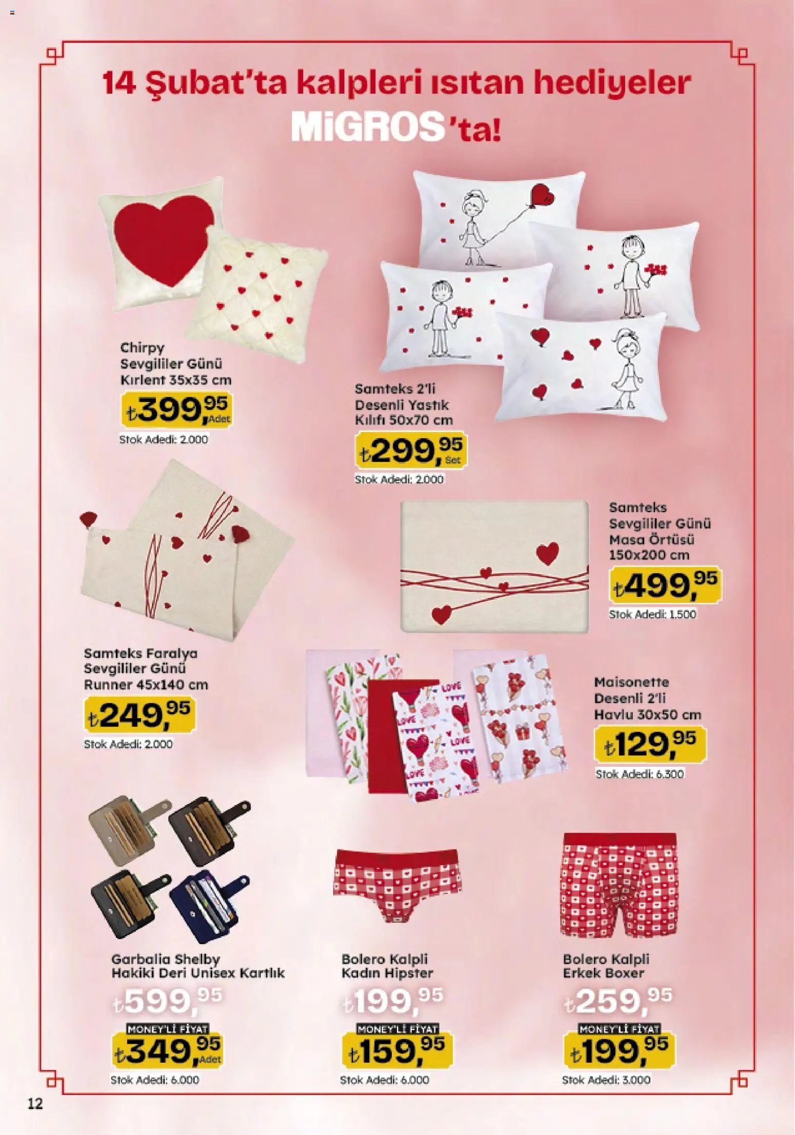 Migros Katalog - Migroskop