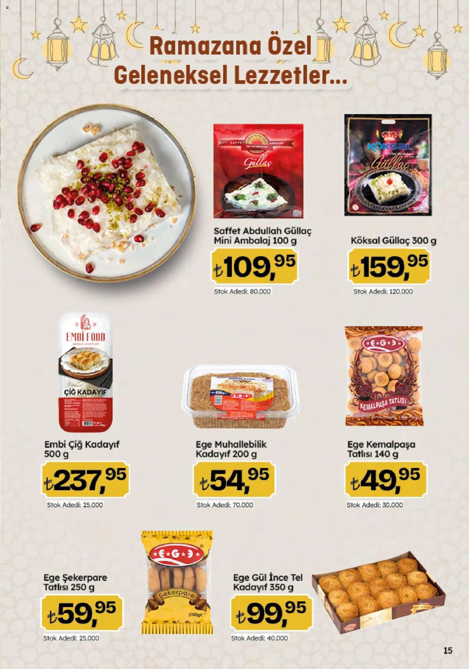 Migros Katalog - Migroskop