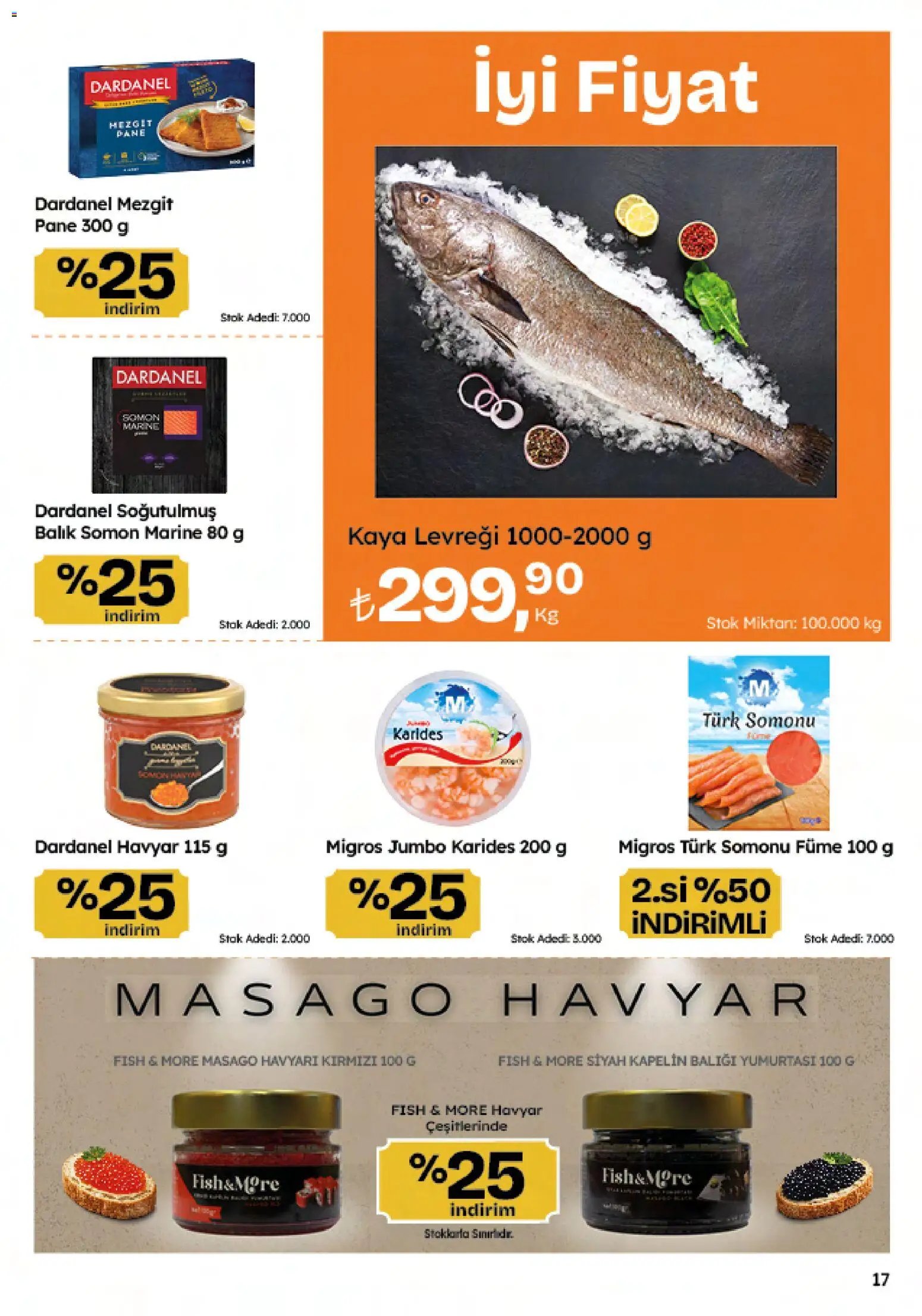 Migros Katalog - Migroskop