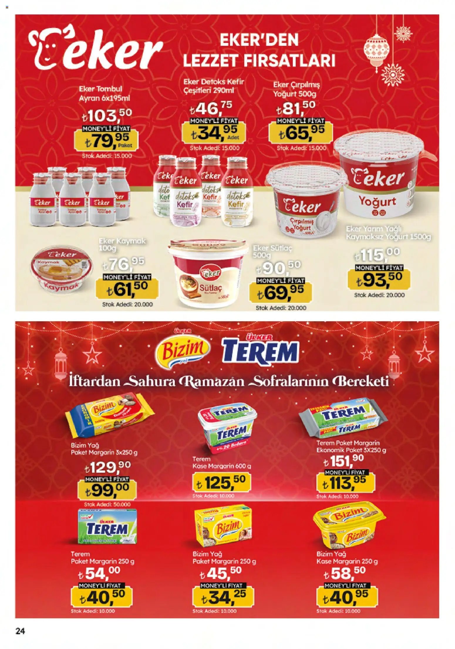 Migros Katalog - Migroskop