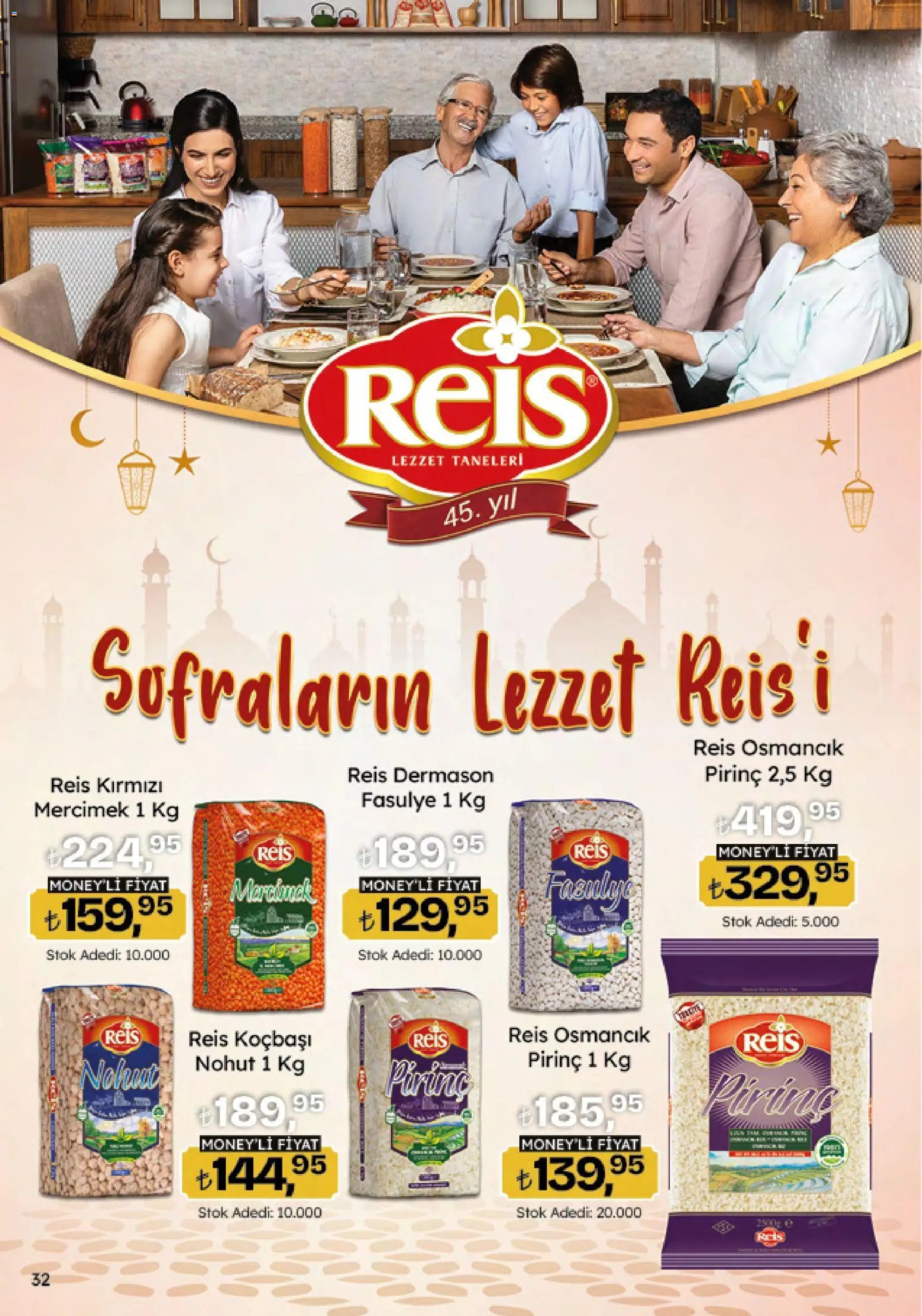 Migros Katalog - Migroskop