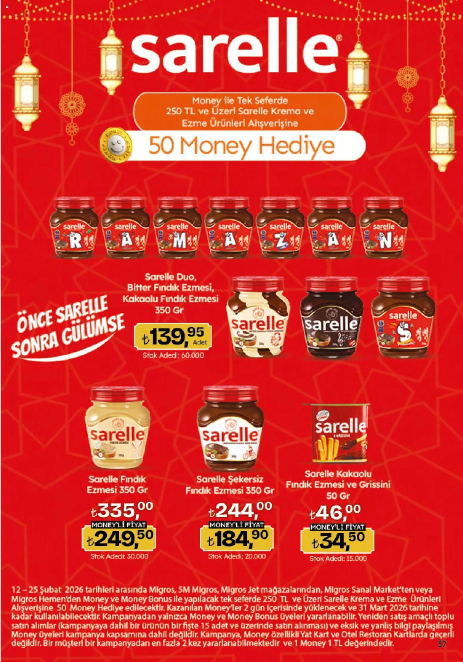 Migros Katalog - Migroskop