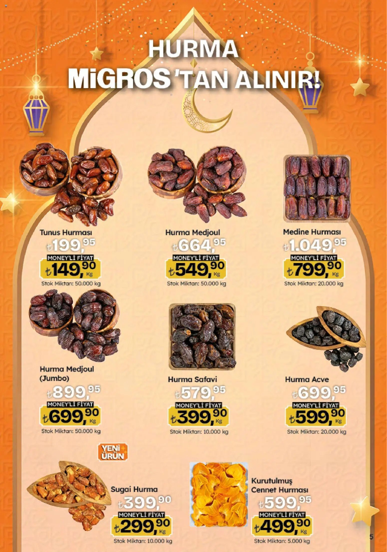 Migros Katalog - Migroskop