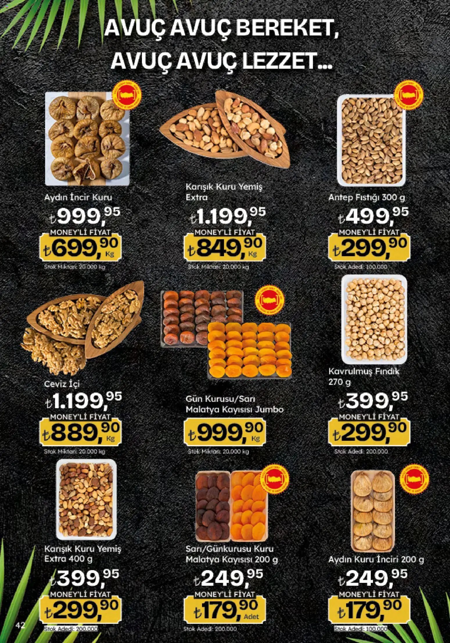 Migros Katalog - Migroskop