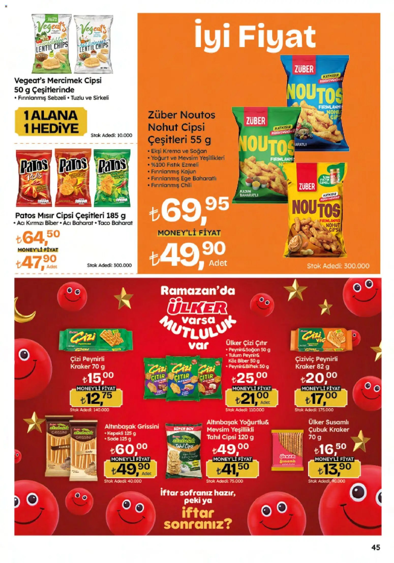 Migros Katalog - Migroskop